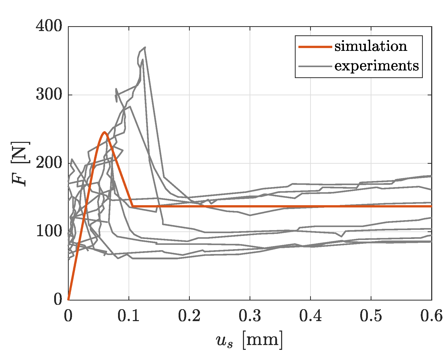 Materials 13 03944 g011