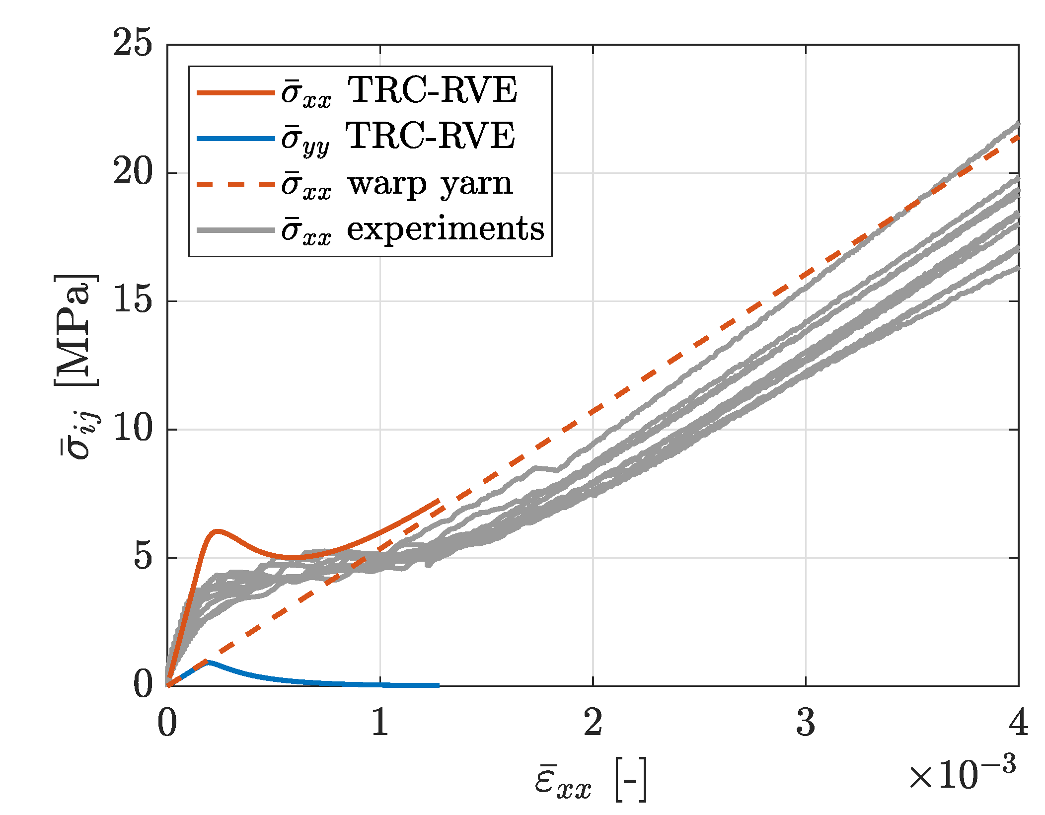 Materials 13 03944 g012