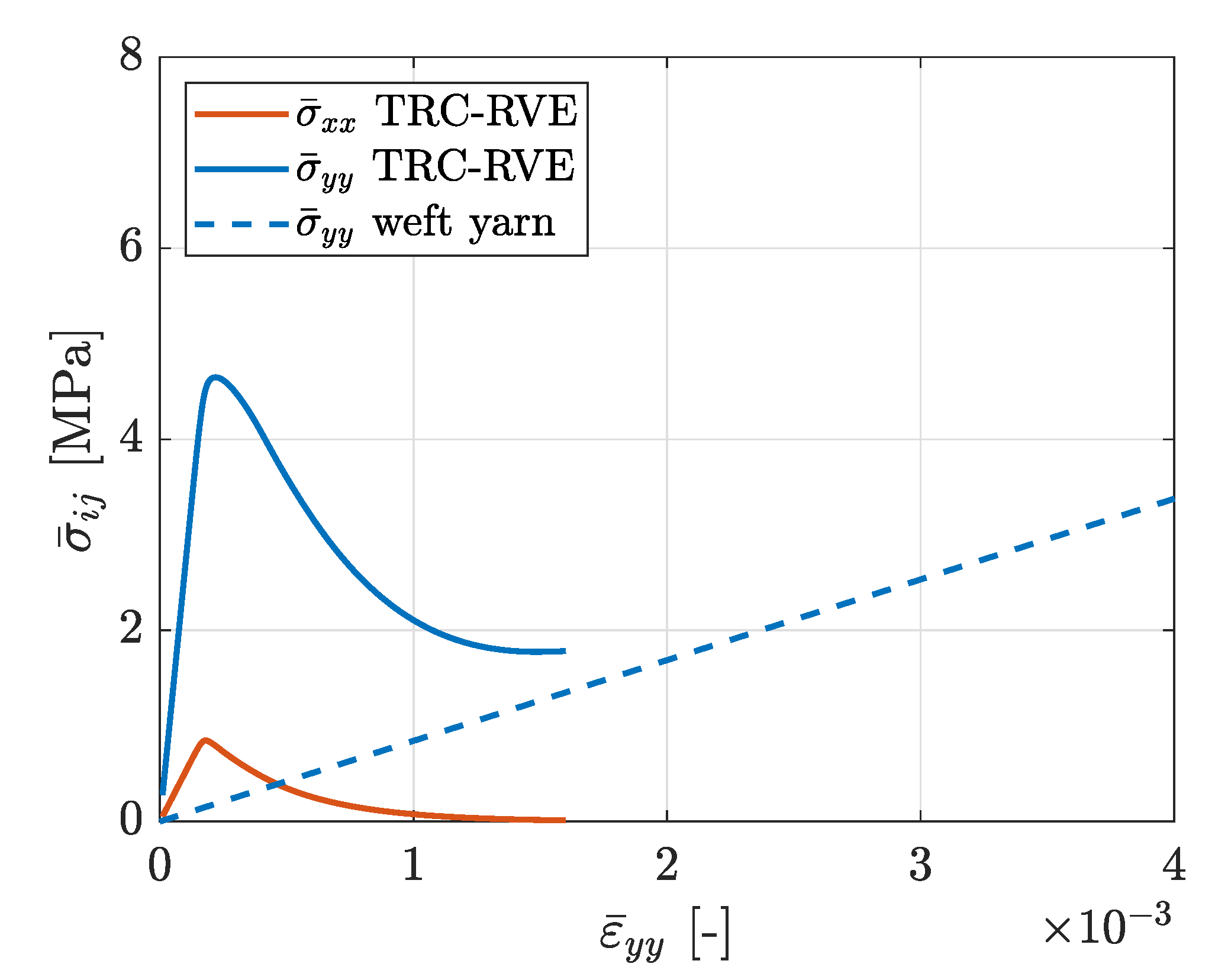 Materials 13 03944 g015