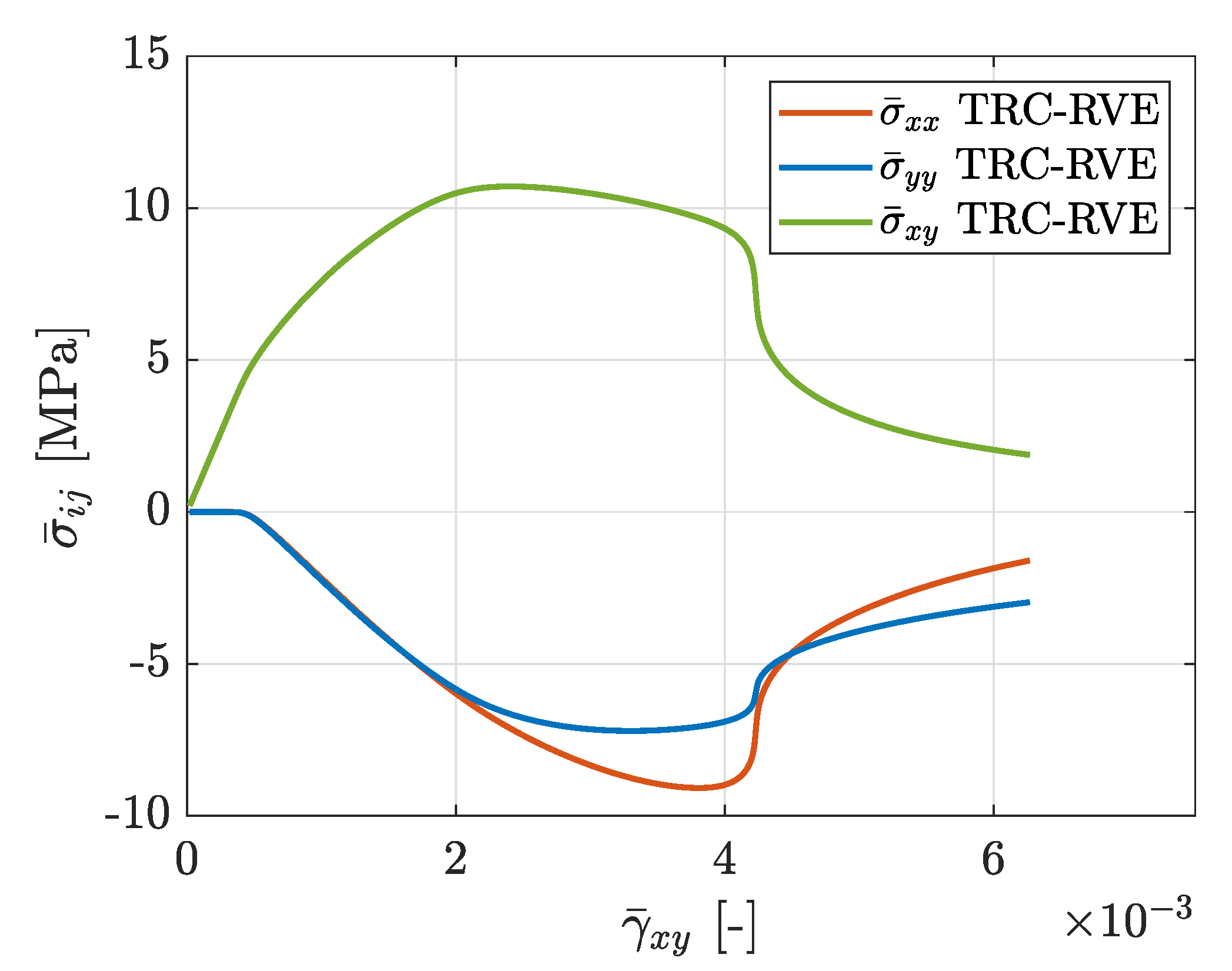 Materials 13 03944 g019