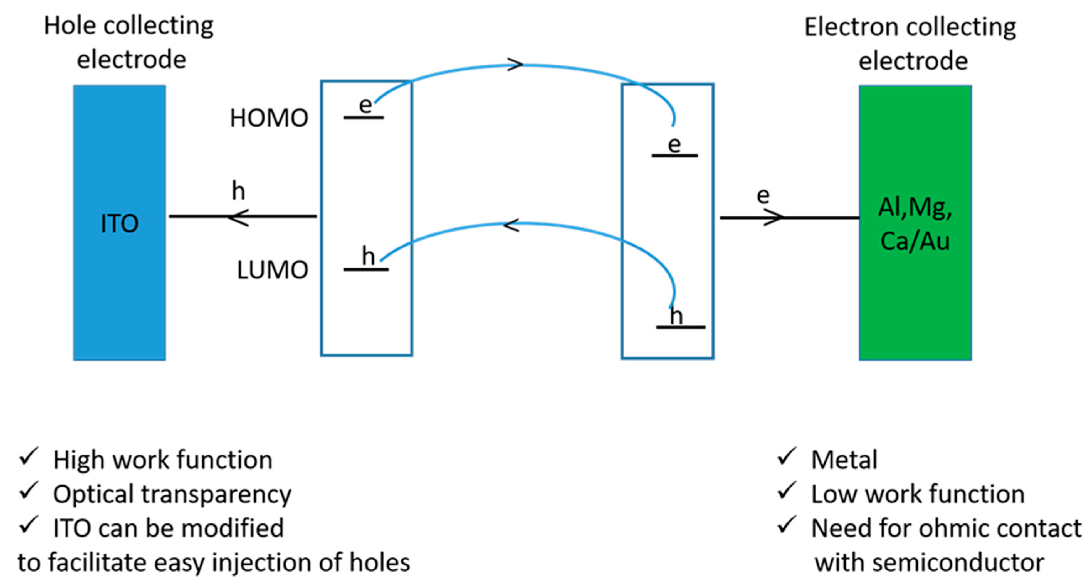 Materials 13 03945 g006