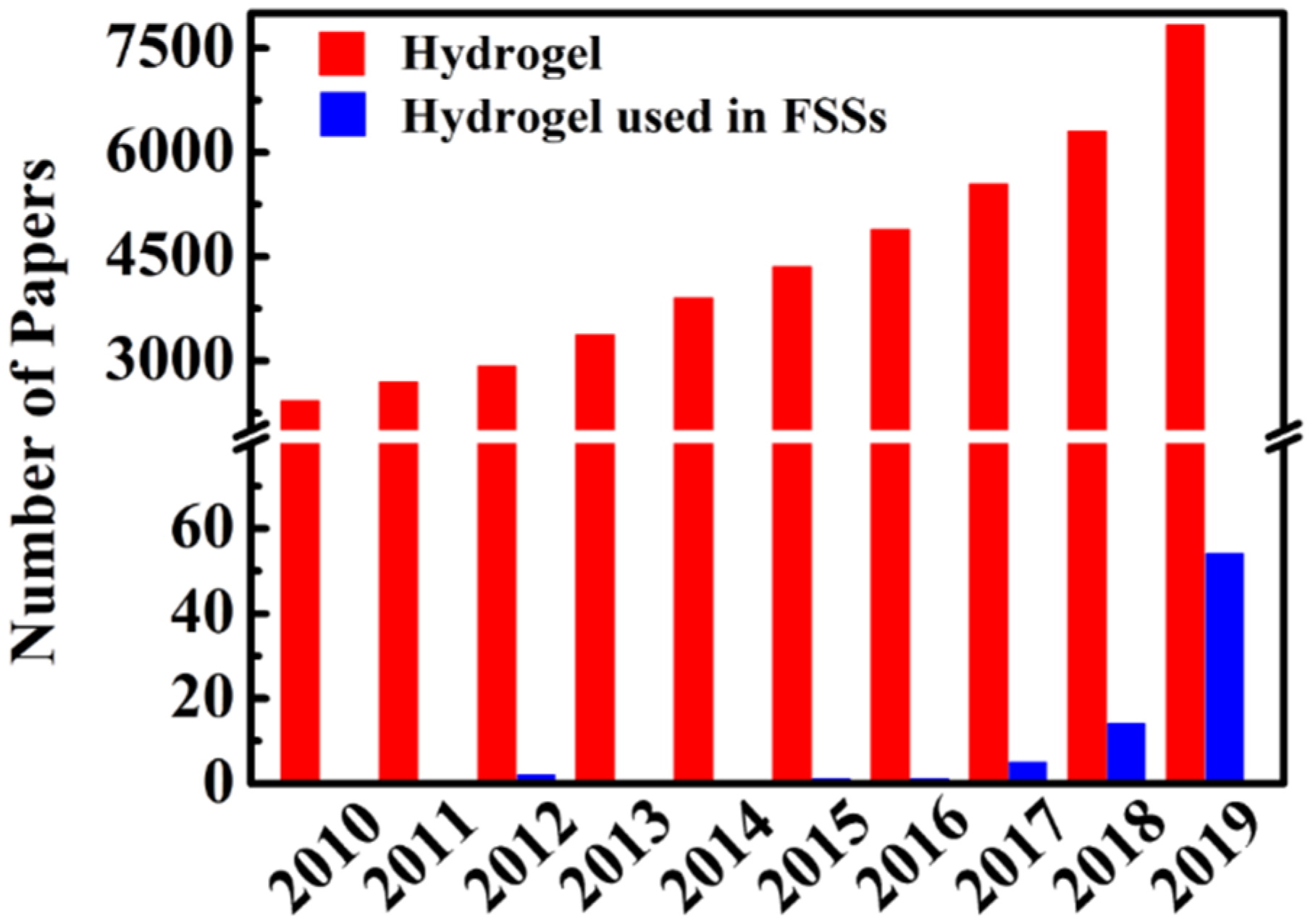 Materials 13 03947 g002