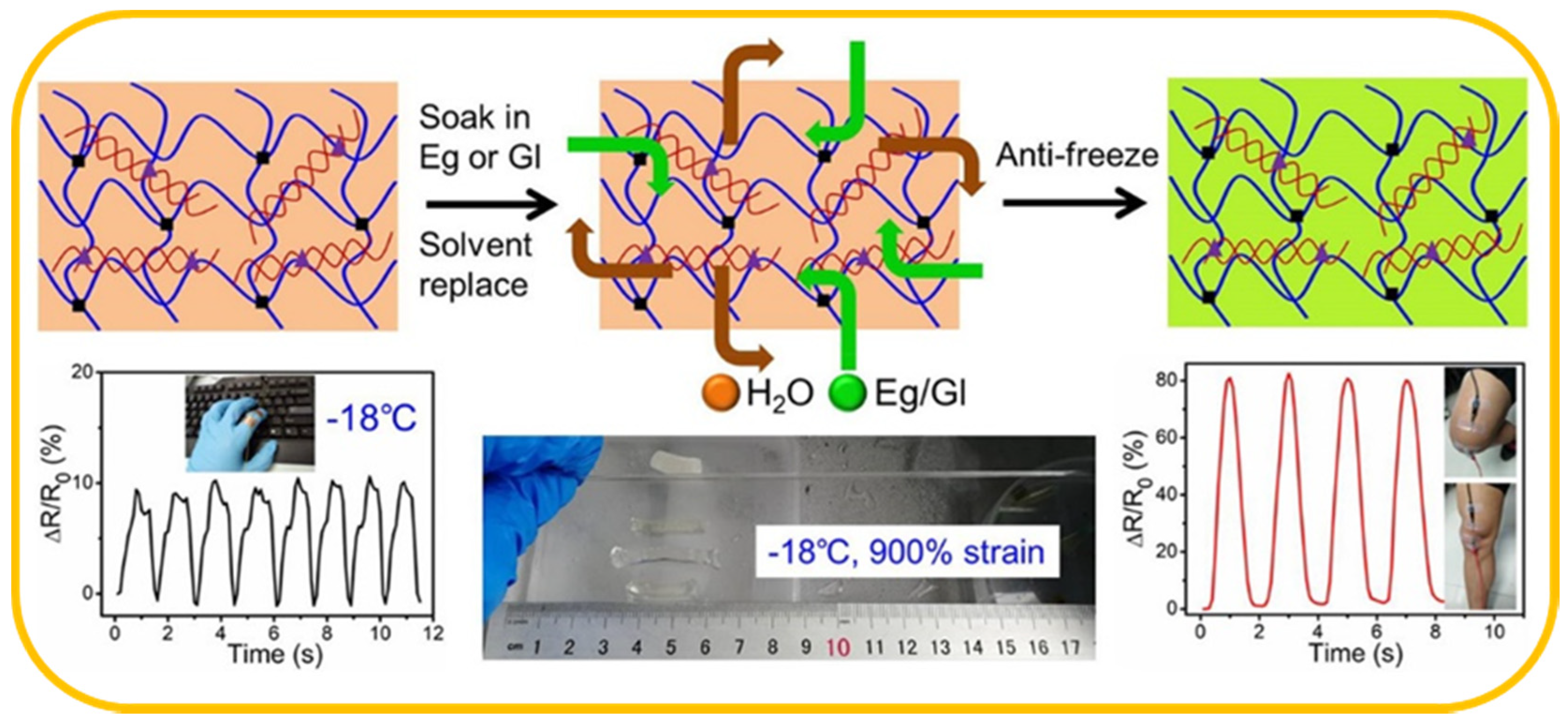 Materials 13 03947 g005
