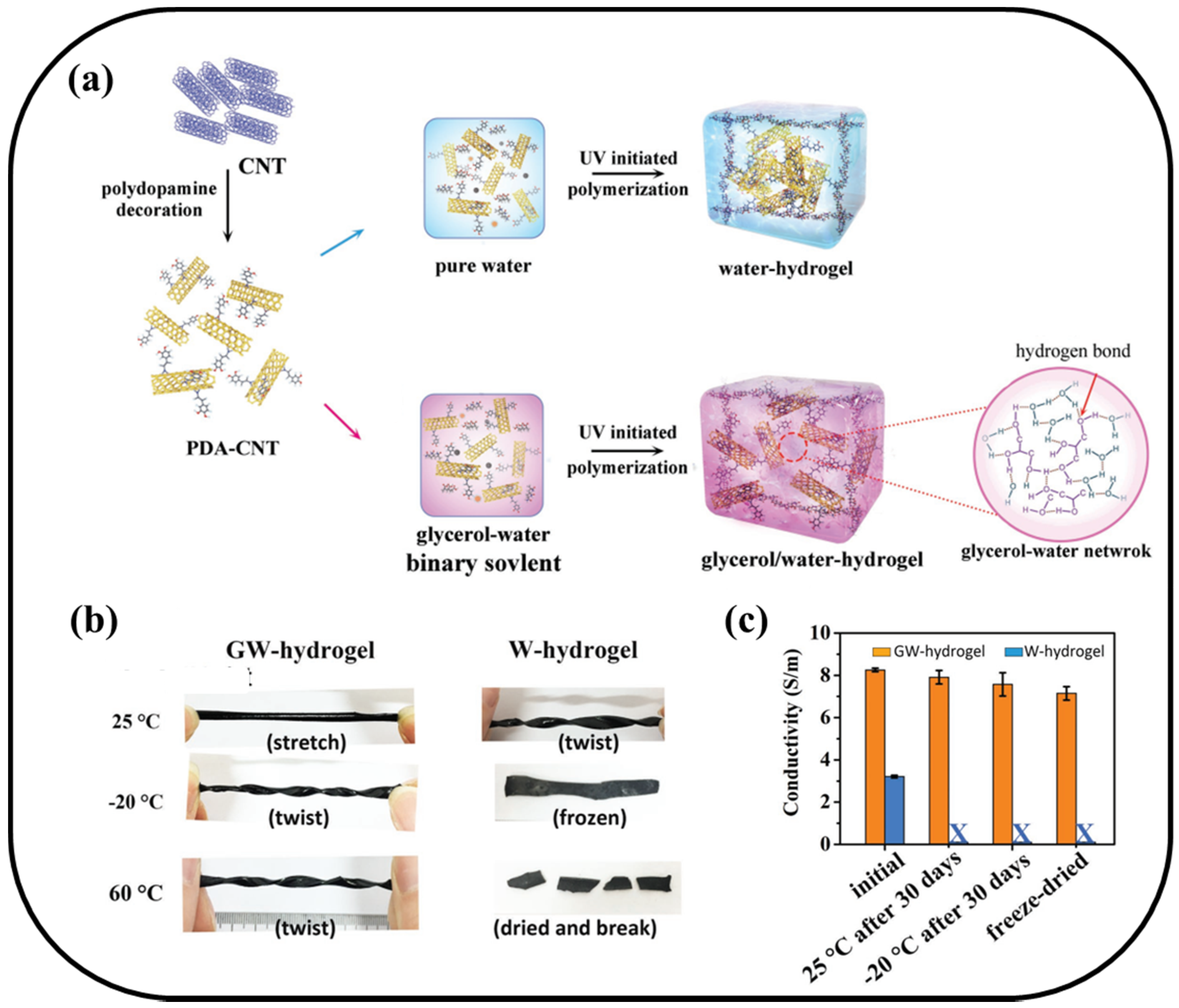 Materials 13 03947 g006