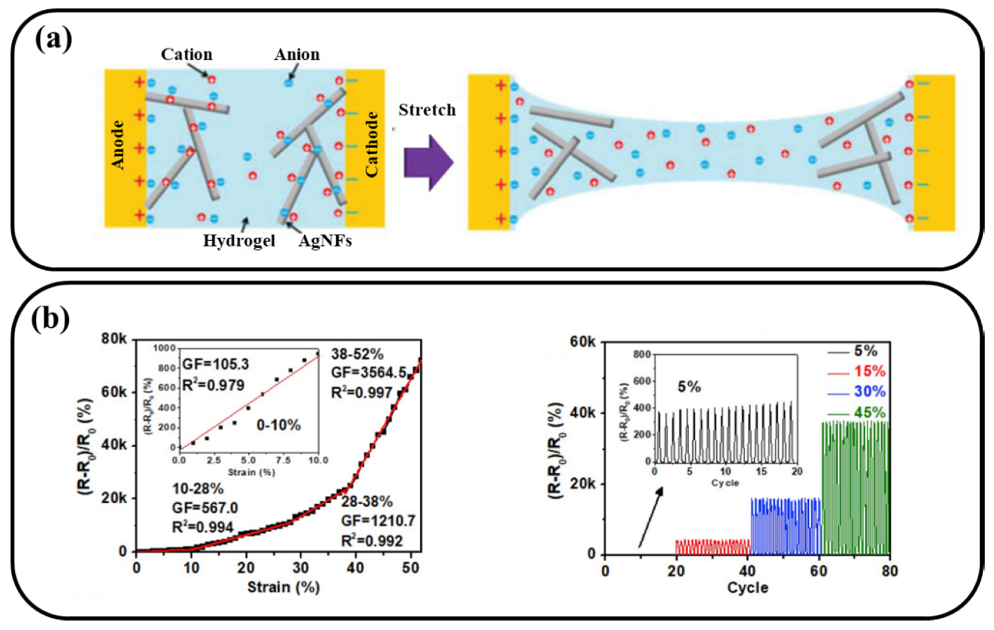 Materials 13 03947 g007
