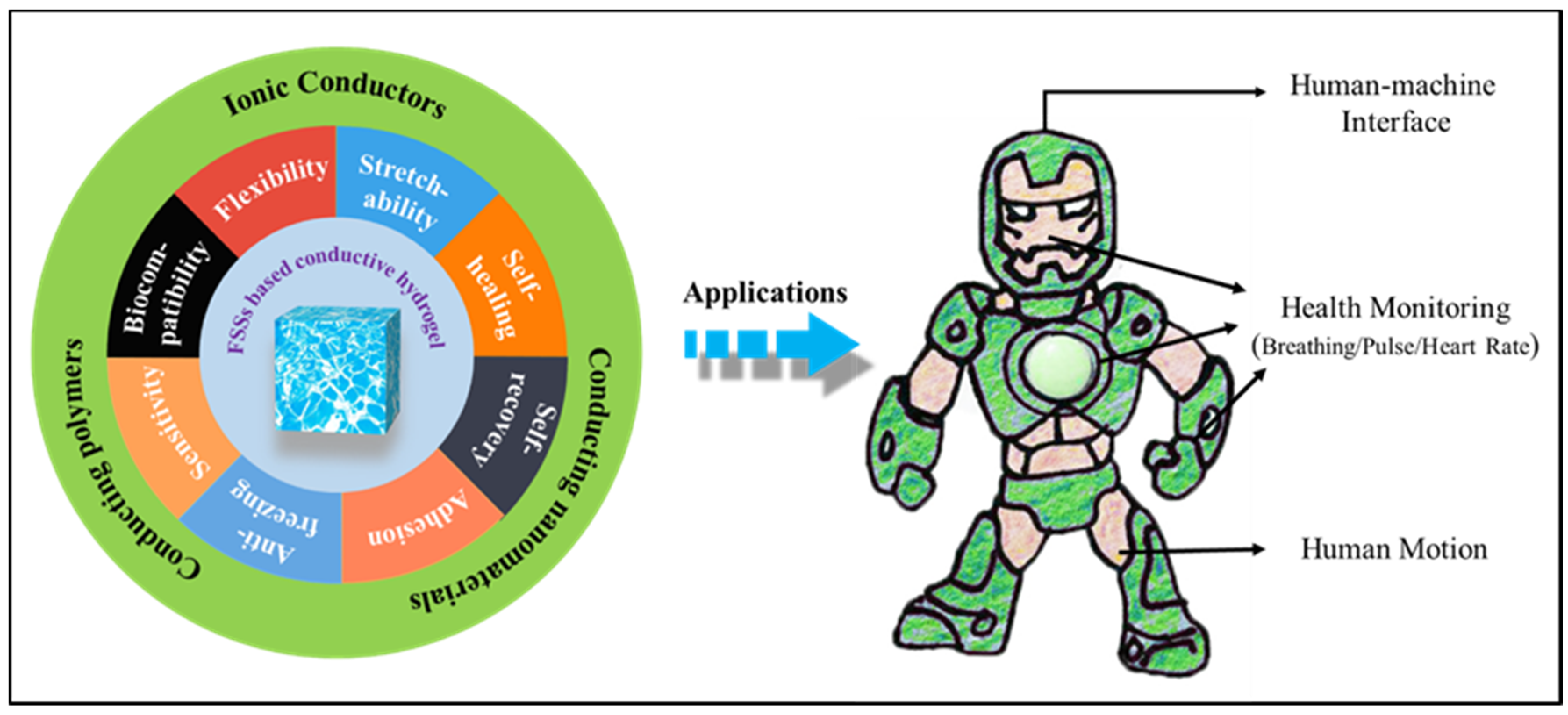 Materials 13 03947 g009