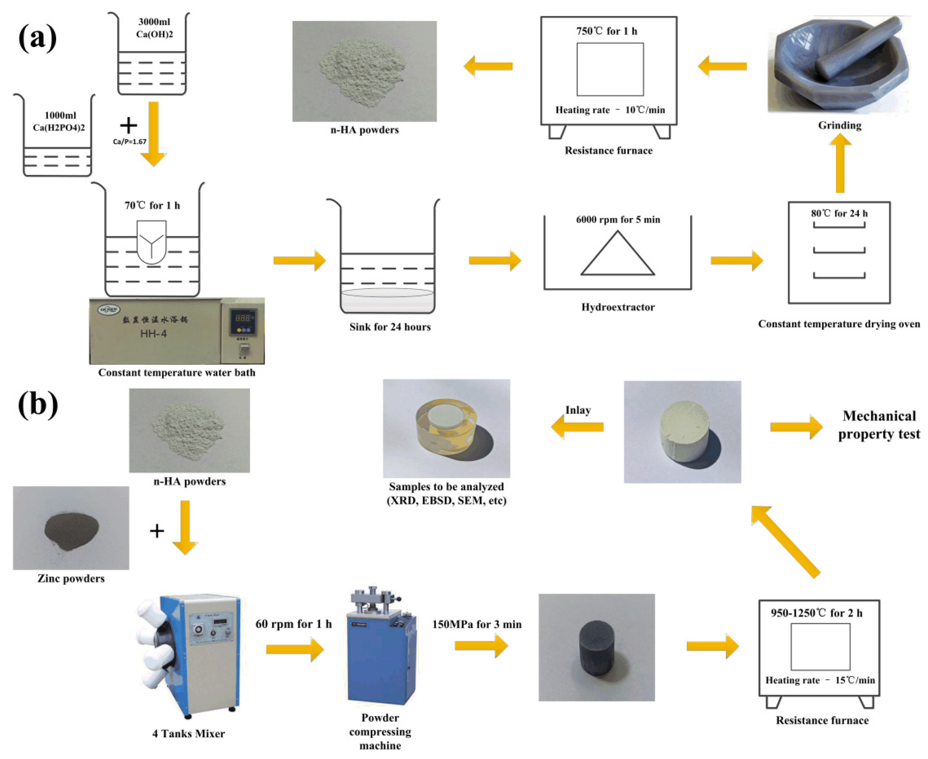 Materials 13 03948 g001 Materials 13 03948 g001