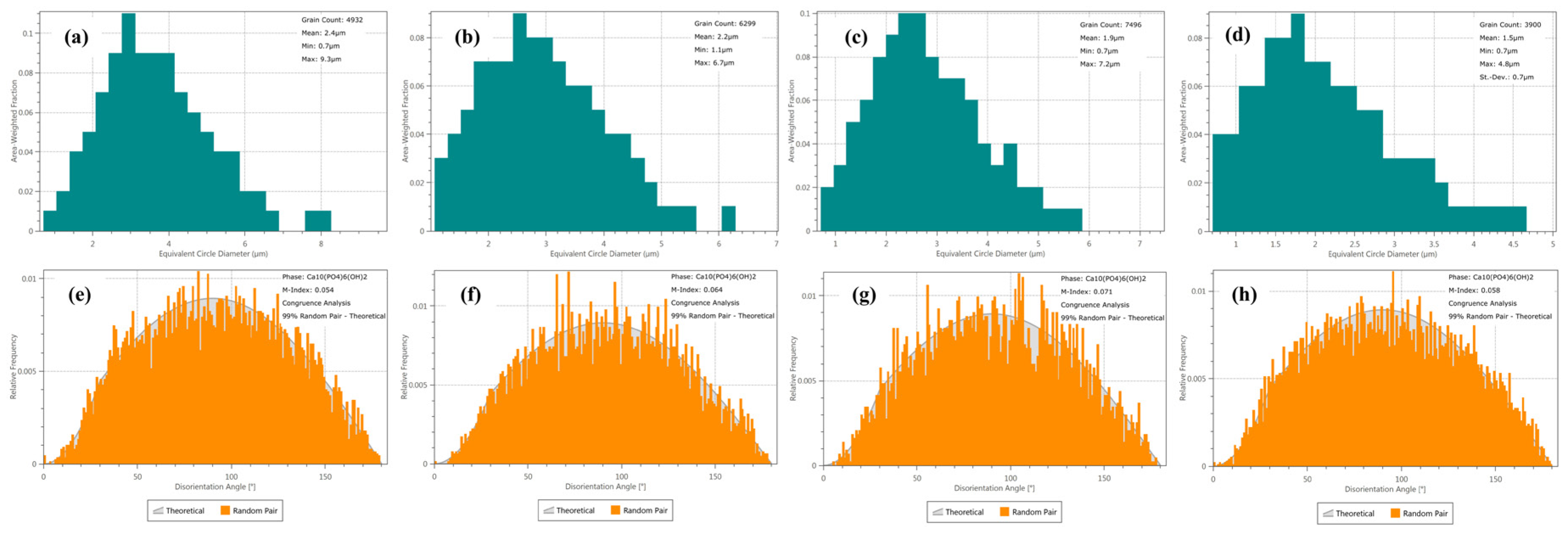 Materials 13 03948 g006 Materials 13 03948 g006
