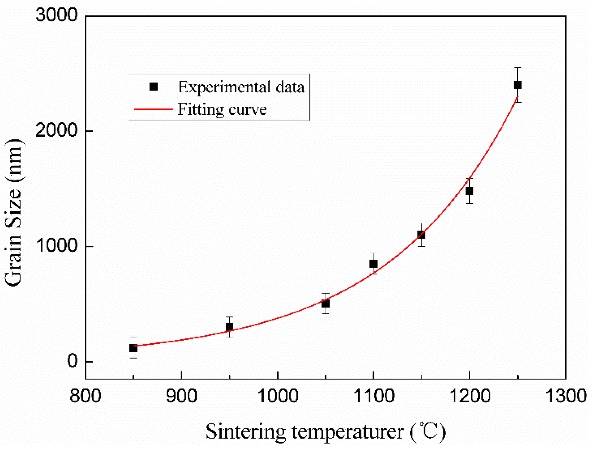 Materials 13 03948 g008 Materials 13 03948 g008