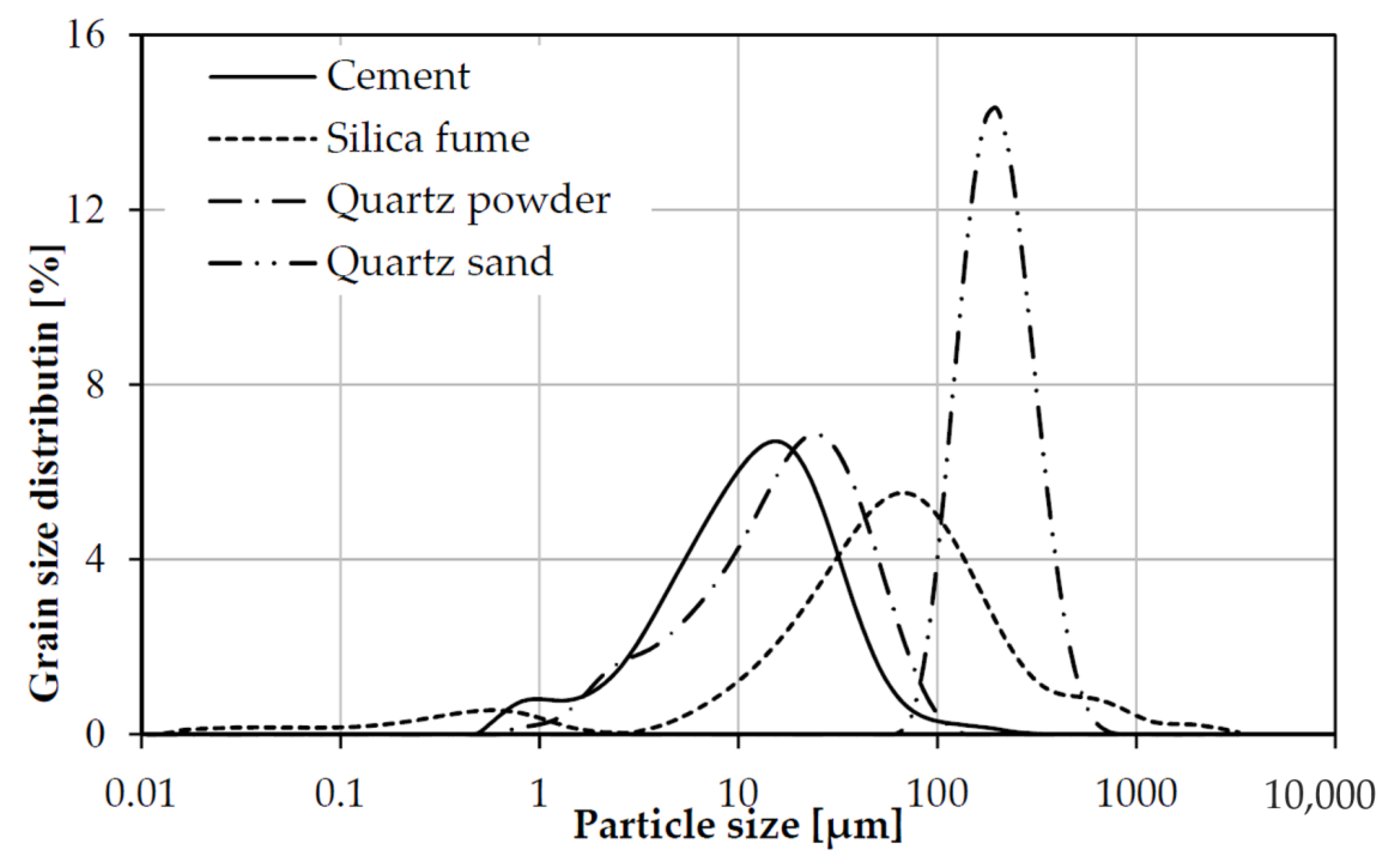 Materials 13 03954 g001