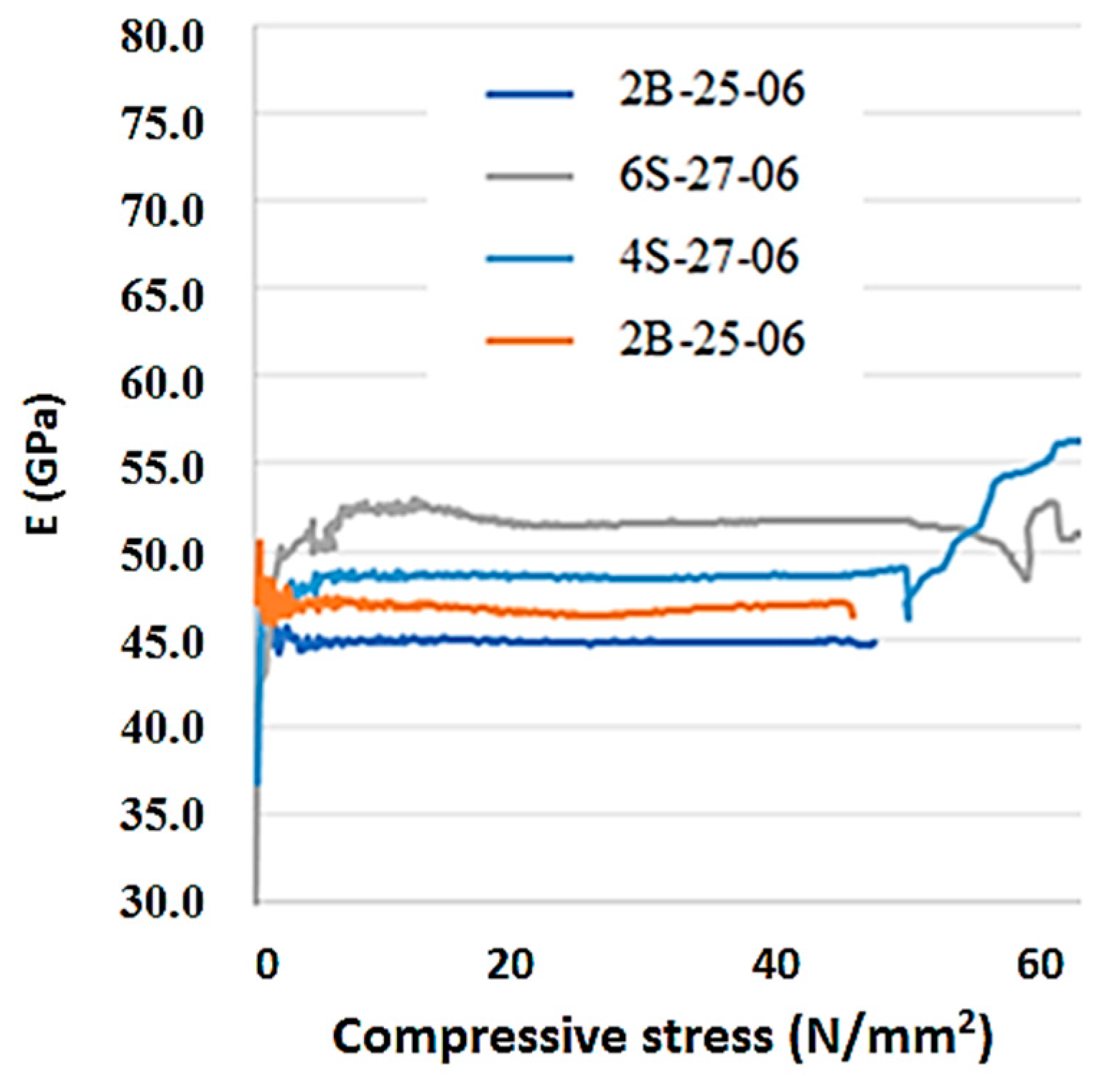 Materials 13 03954 g004