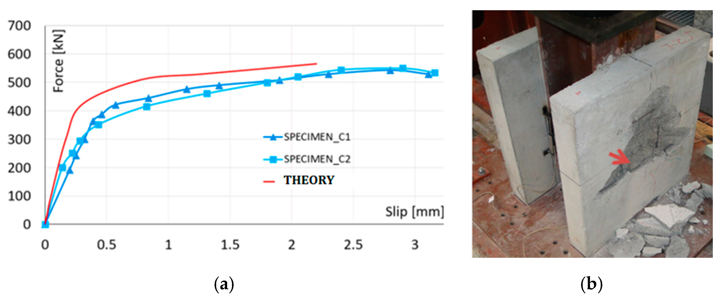 Materials 13 03954 g009