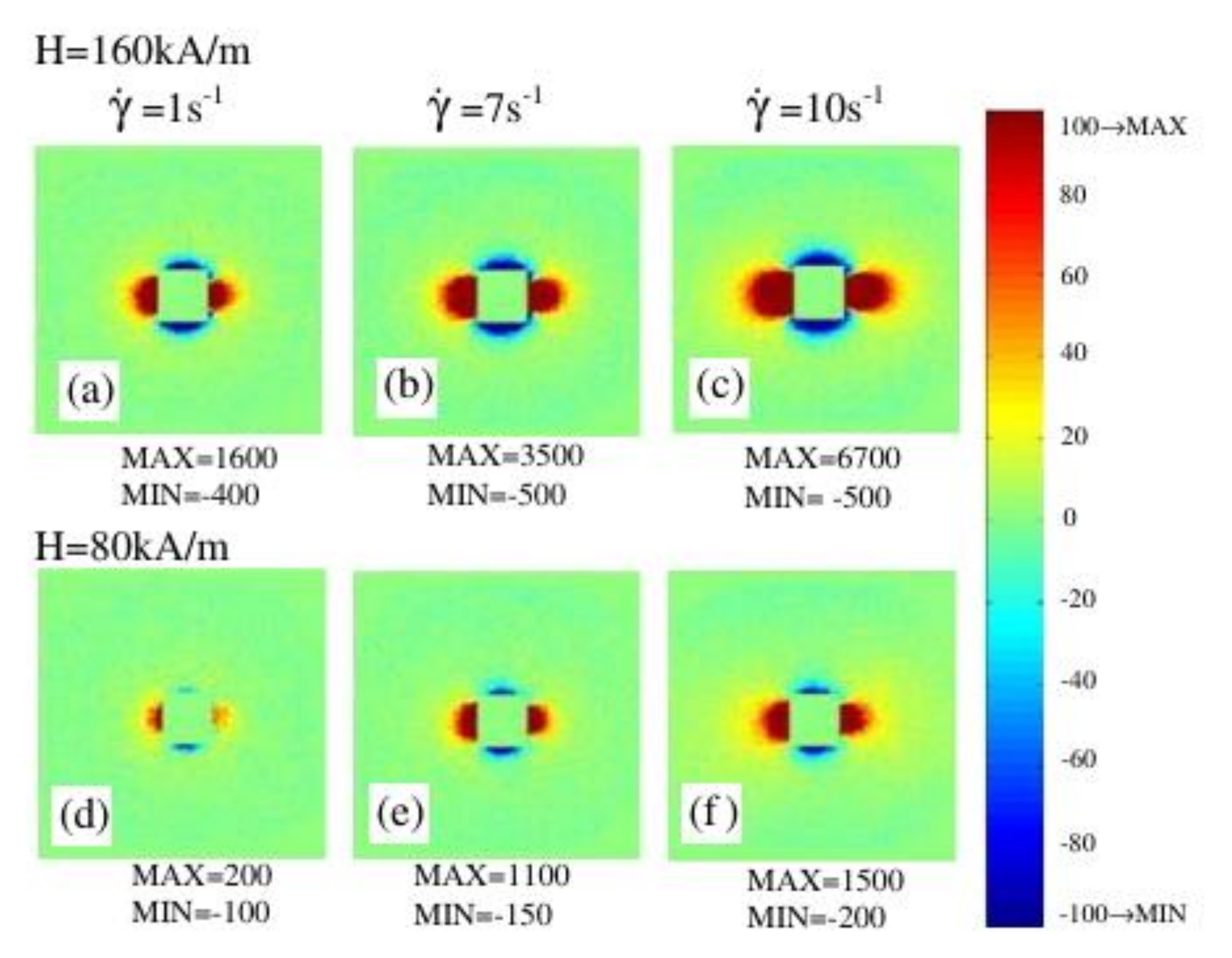 Materials 13 03956 g004