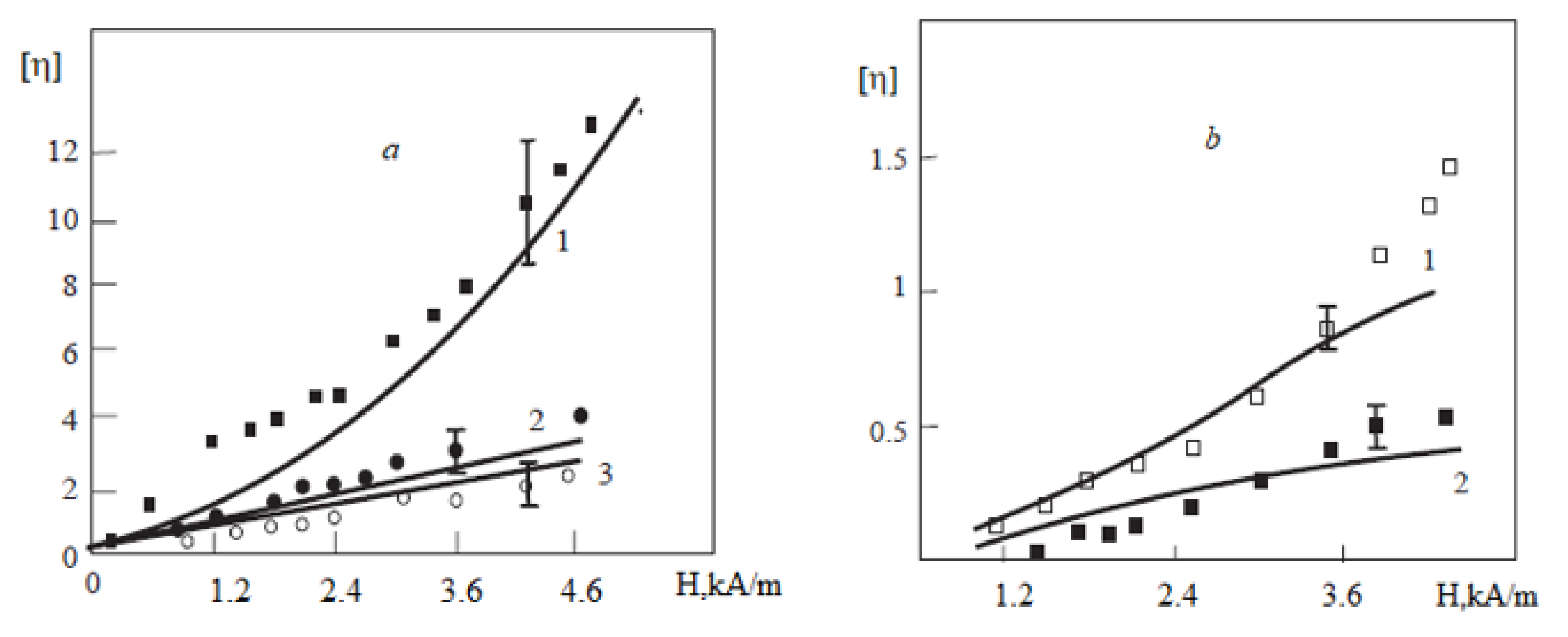 Materials 13 03956 g008