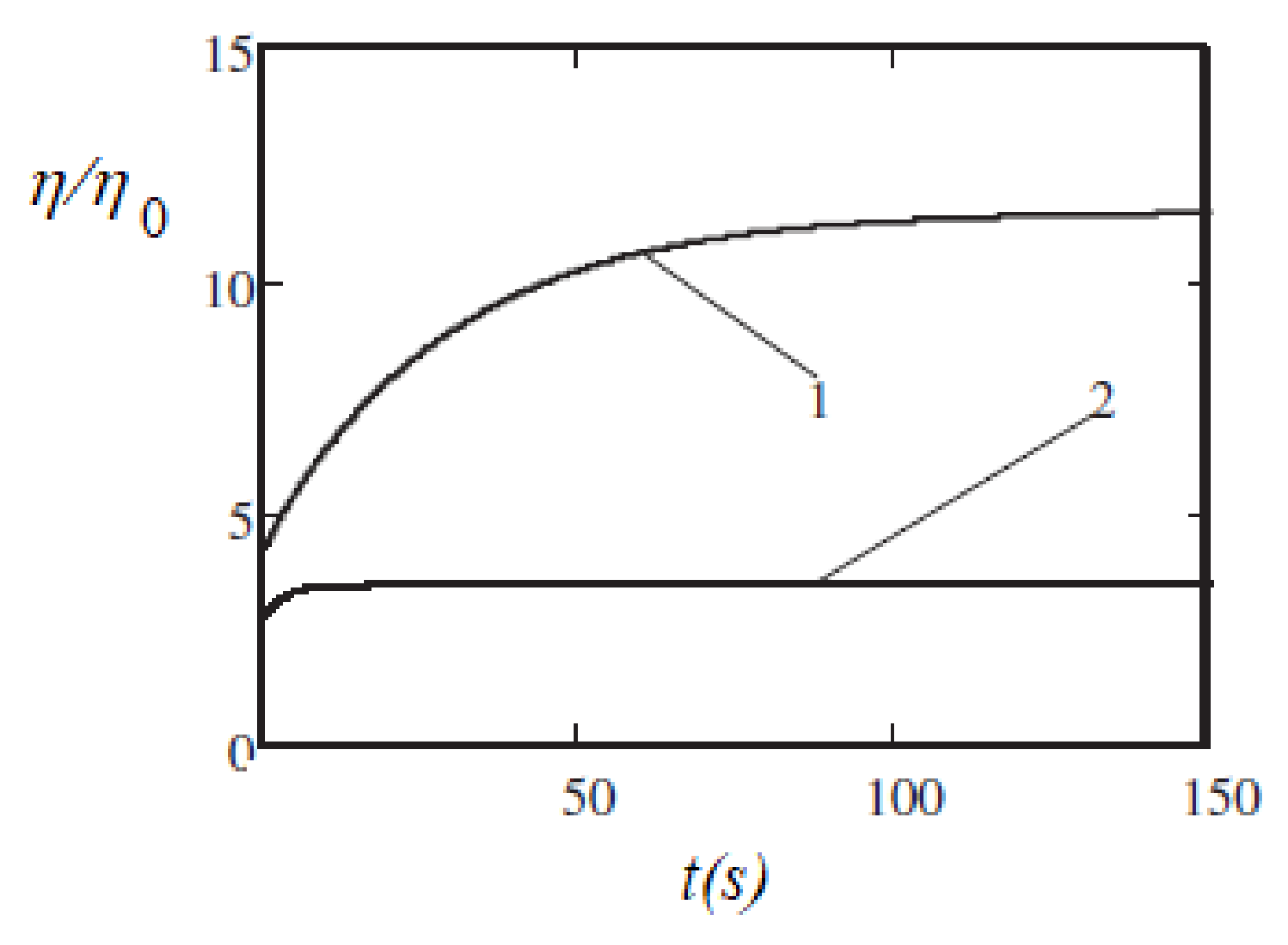Materials 13 03956 g009