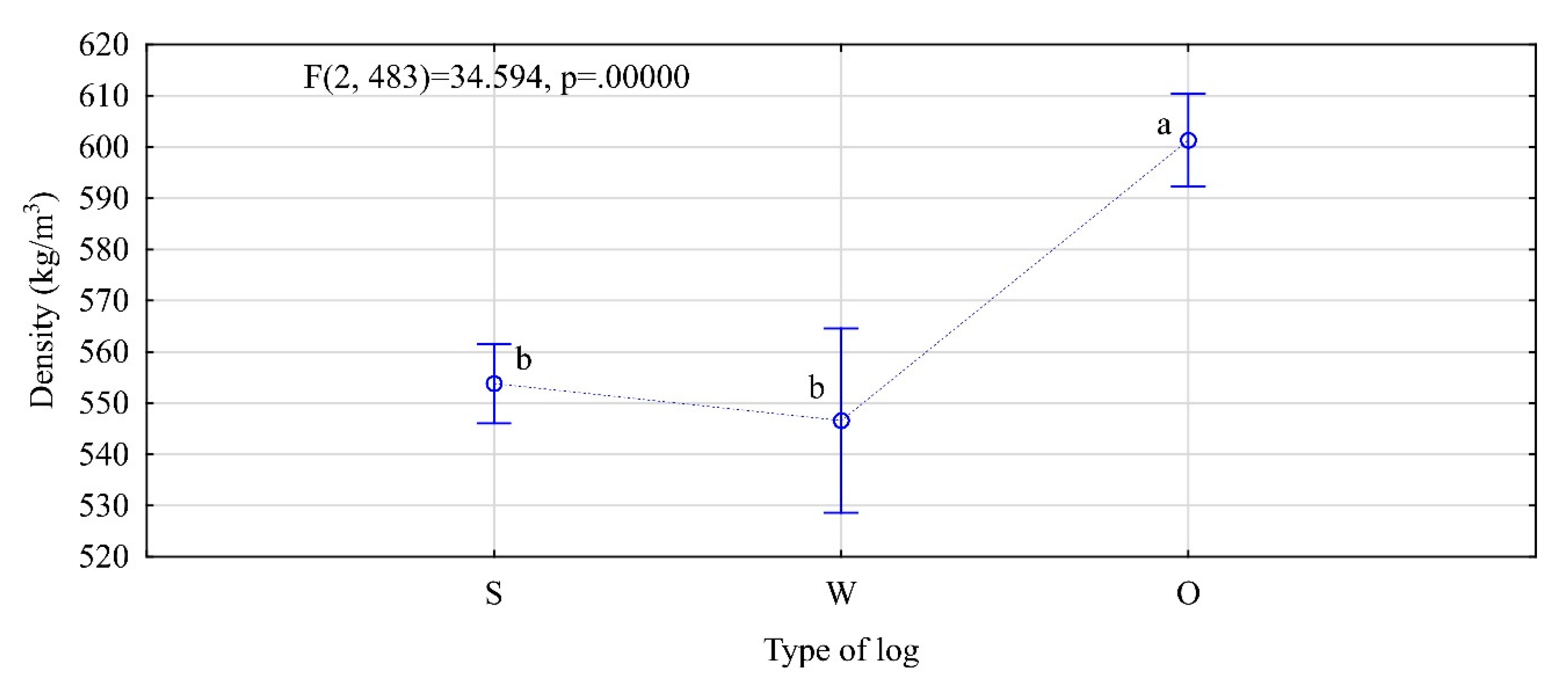 Materials 13 03957 g003