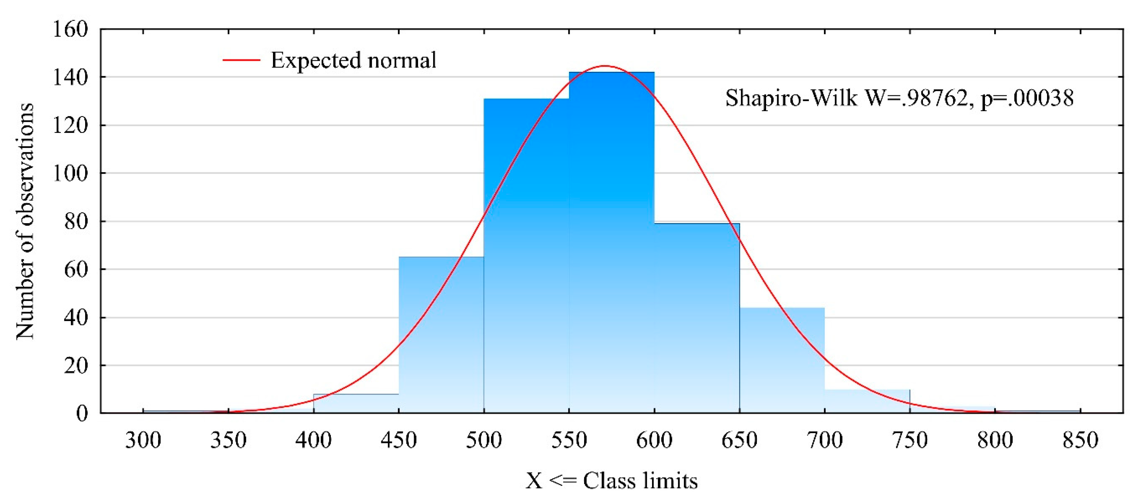 Materials 13 03957 g004