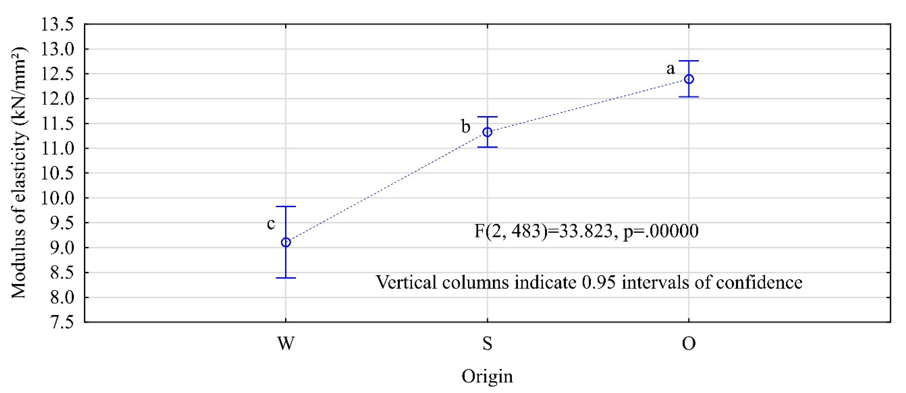 Materials 13 03957 g005