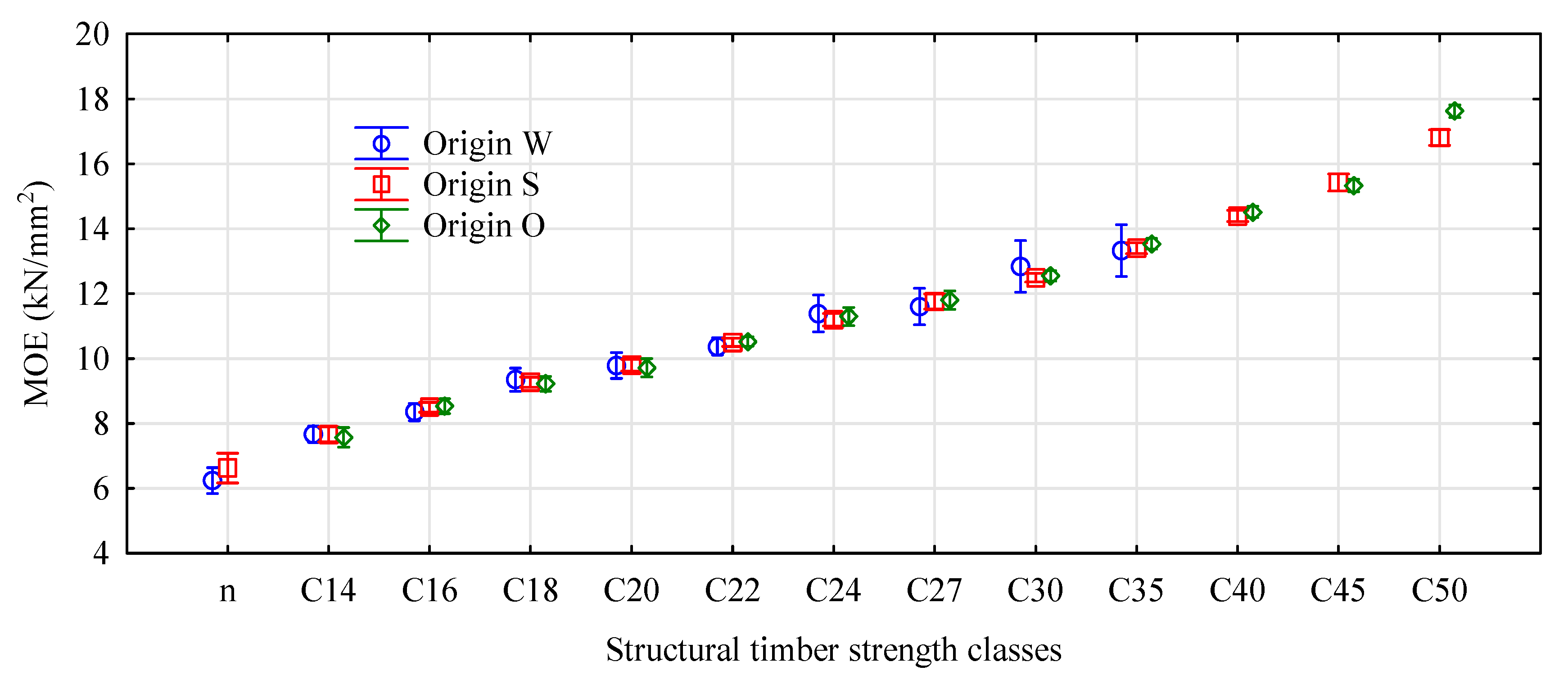 Materials 13 03957 g006
