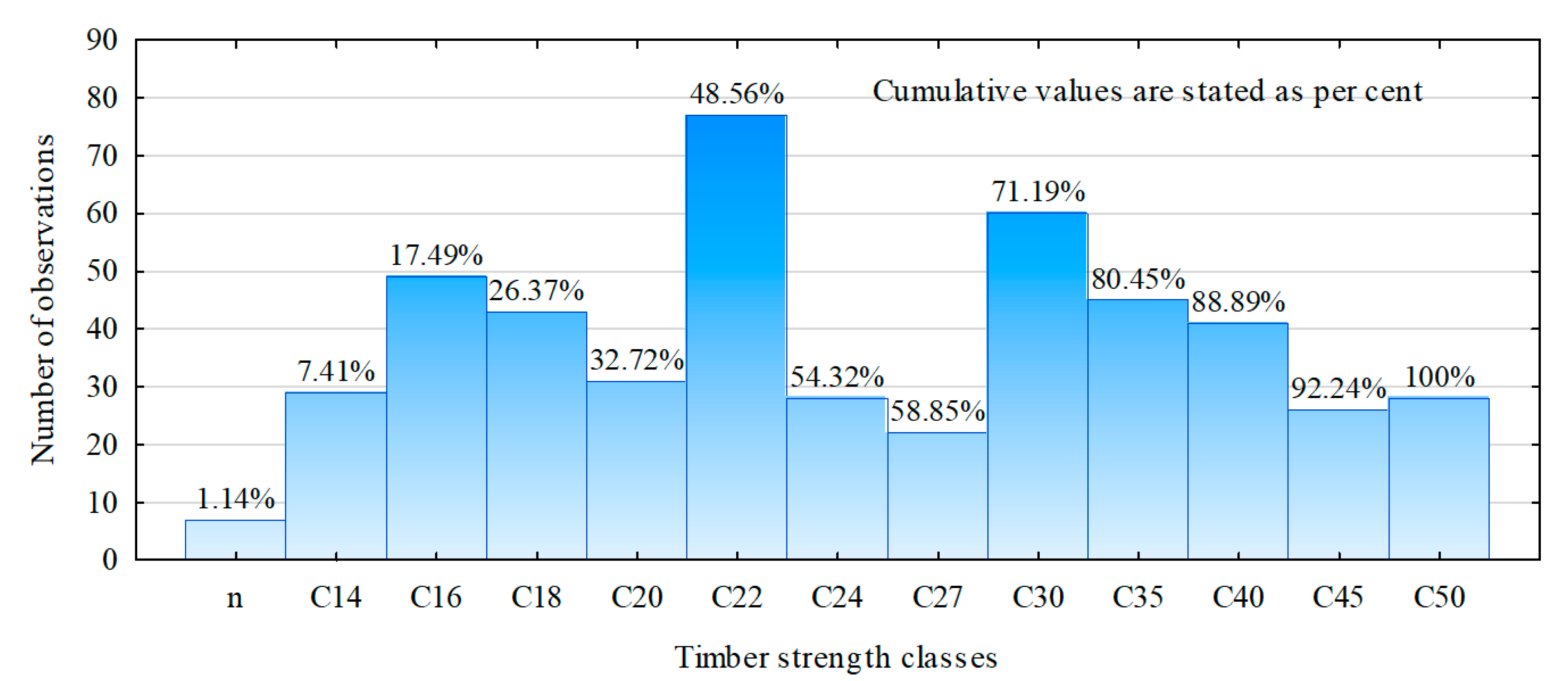 Materials 13 03957 g007
