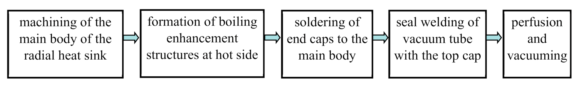 Materials 13 03958 g002