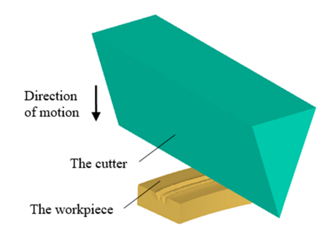 Materials 13 03958 g003