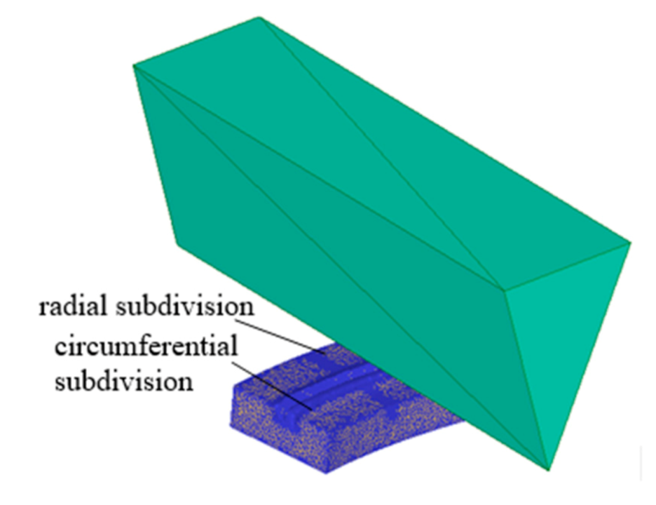 Materials 13 03958 g004