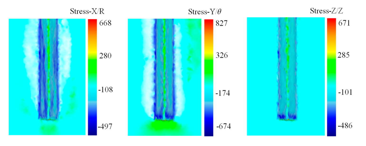Materials 13 03958 g006
