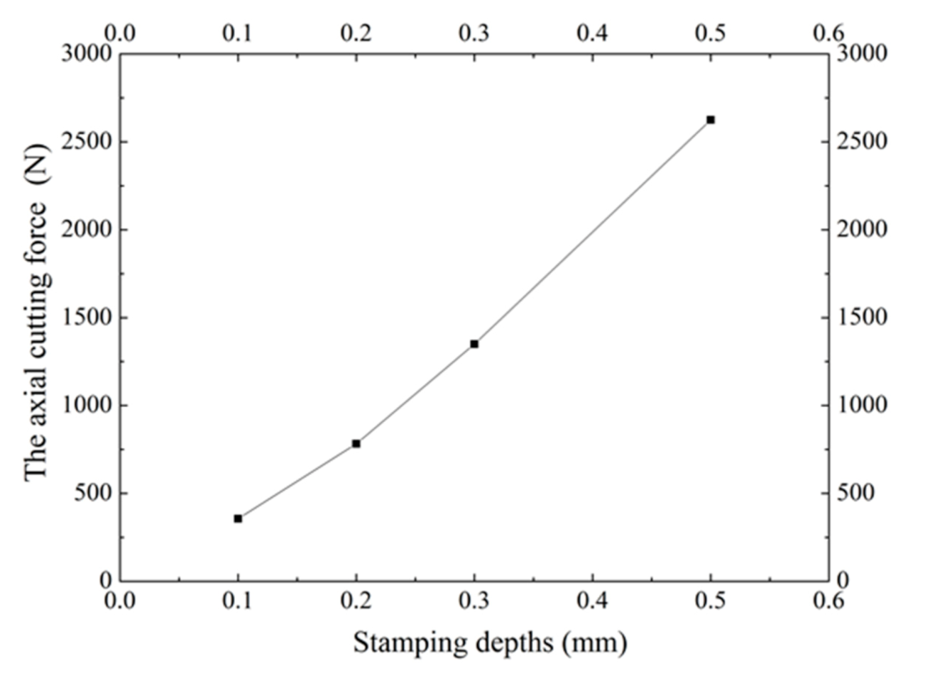 Materials 13 03958 g009