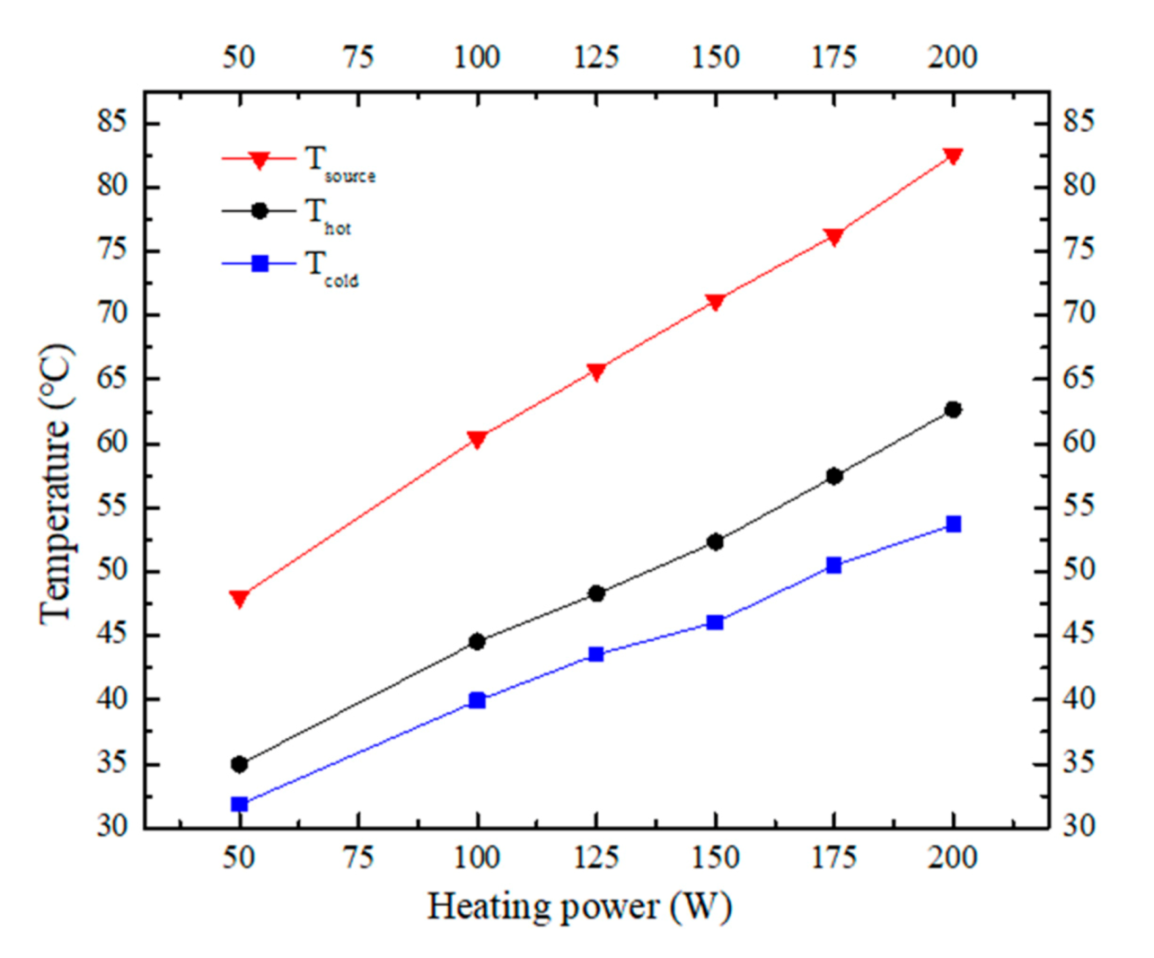 Materials 13 03958 g016