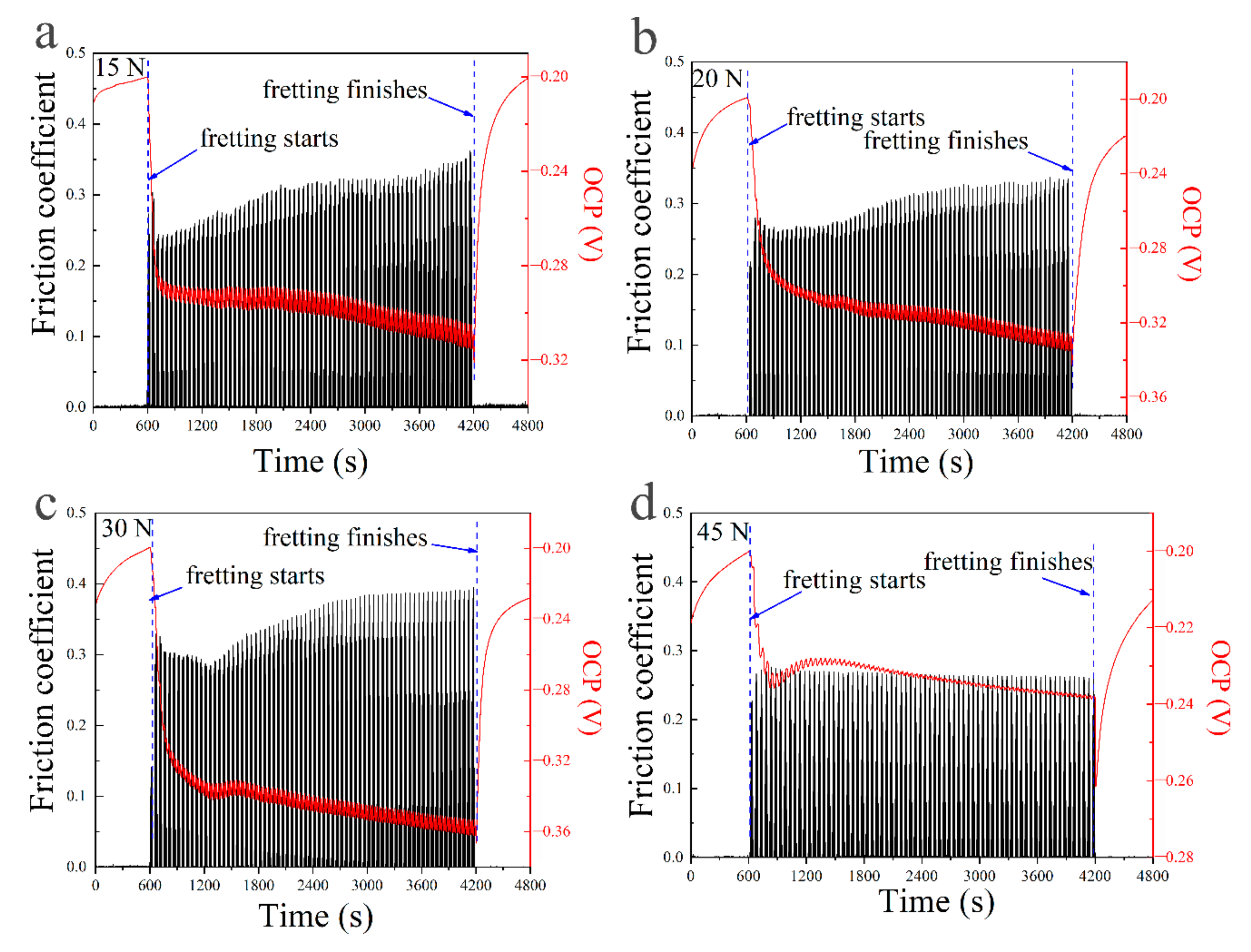 Materials 13 03959 g002