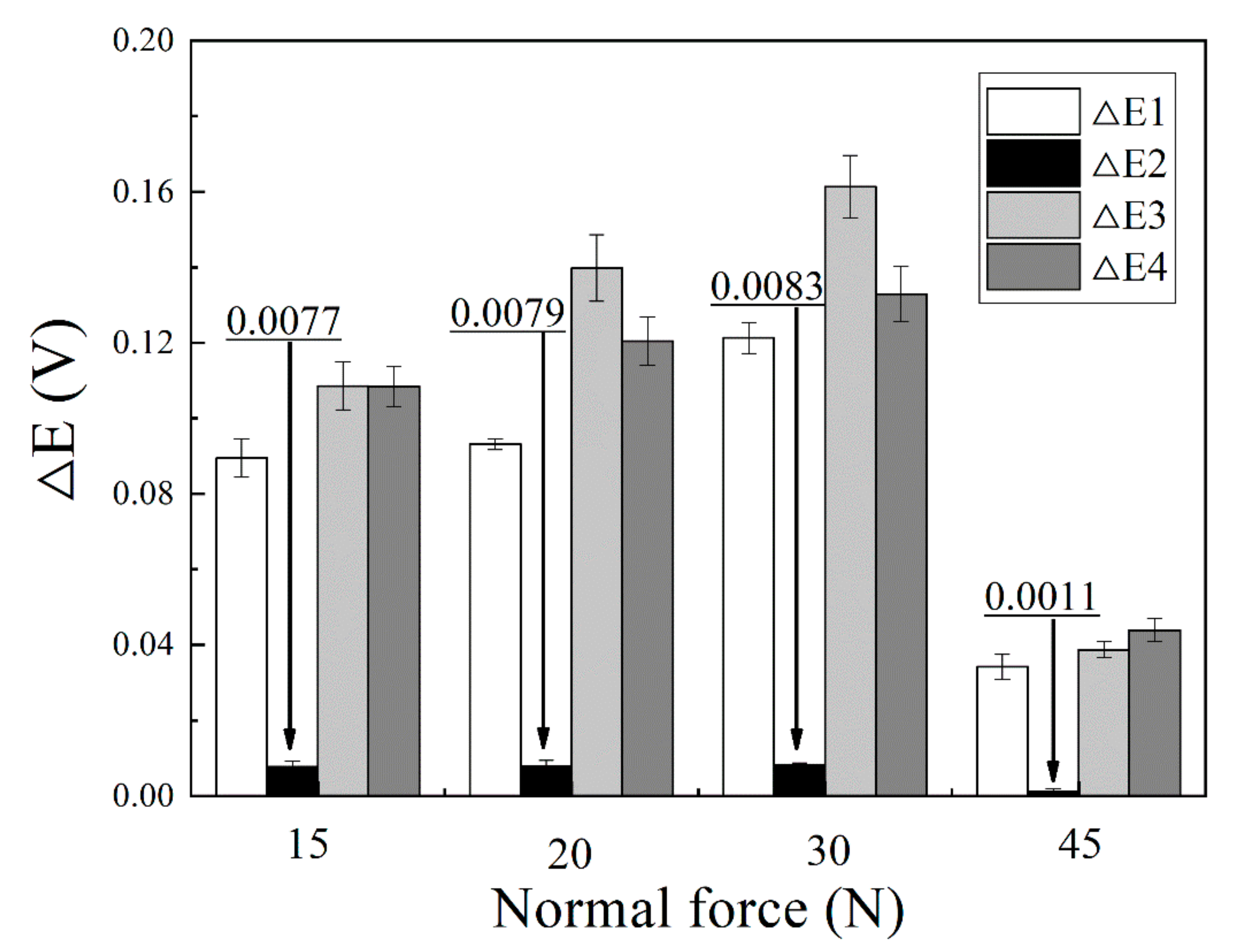 Materials 13 03959 g003