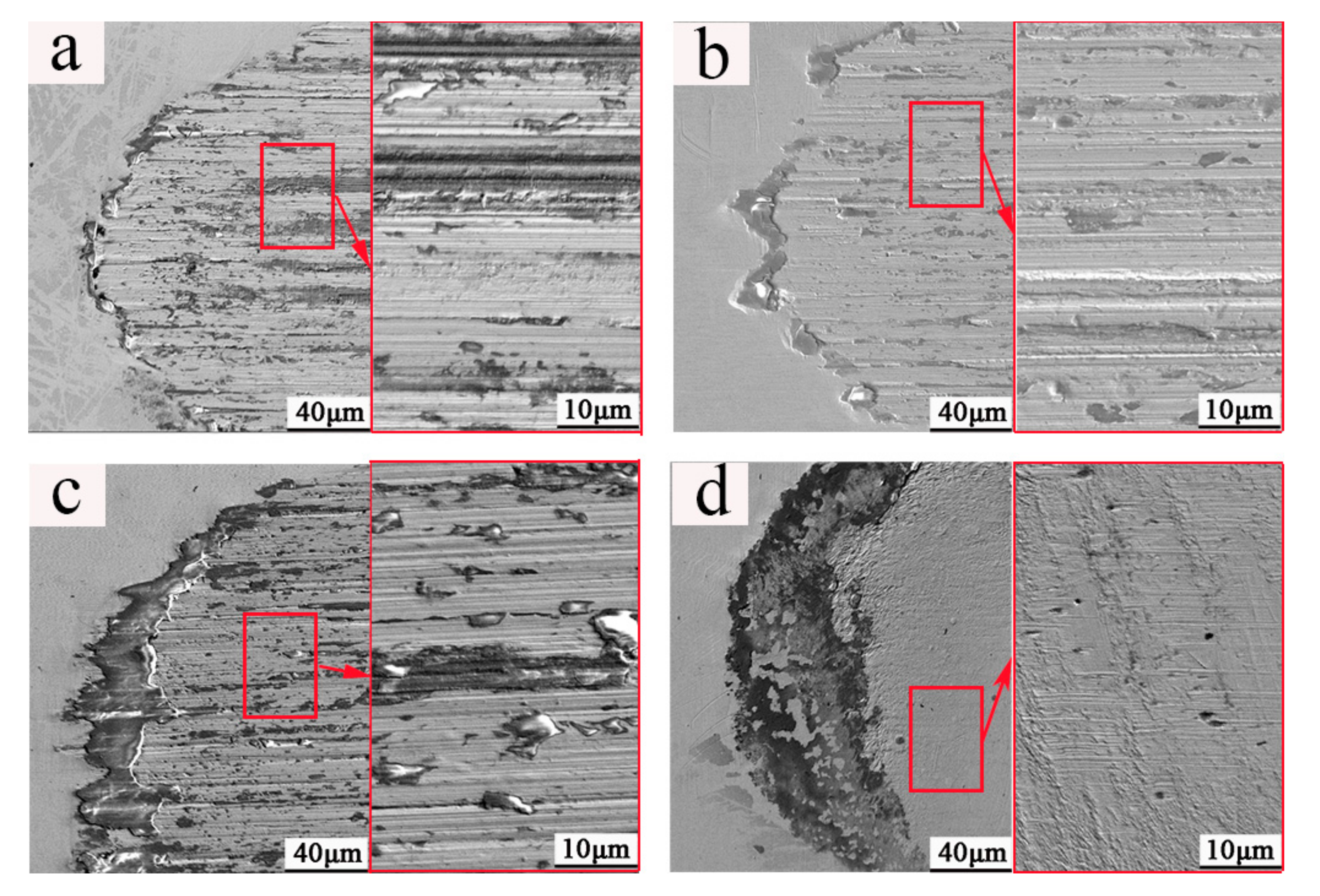 Materials 13 03959 g006