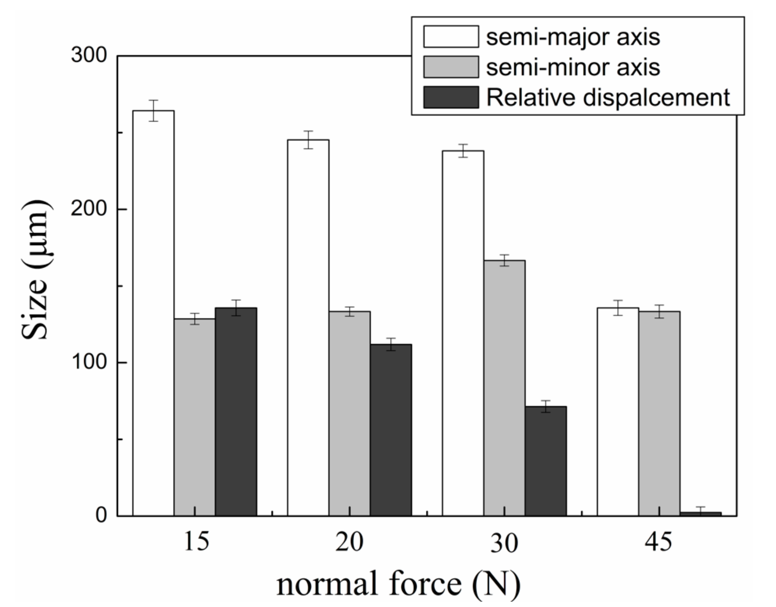 Materials 13 03959 g007
