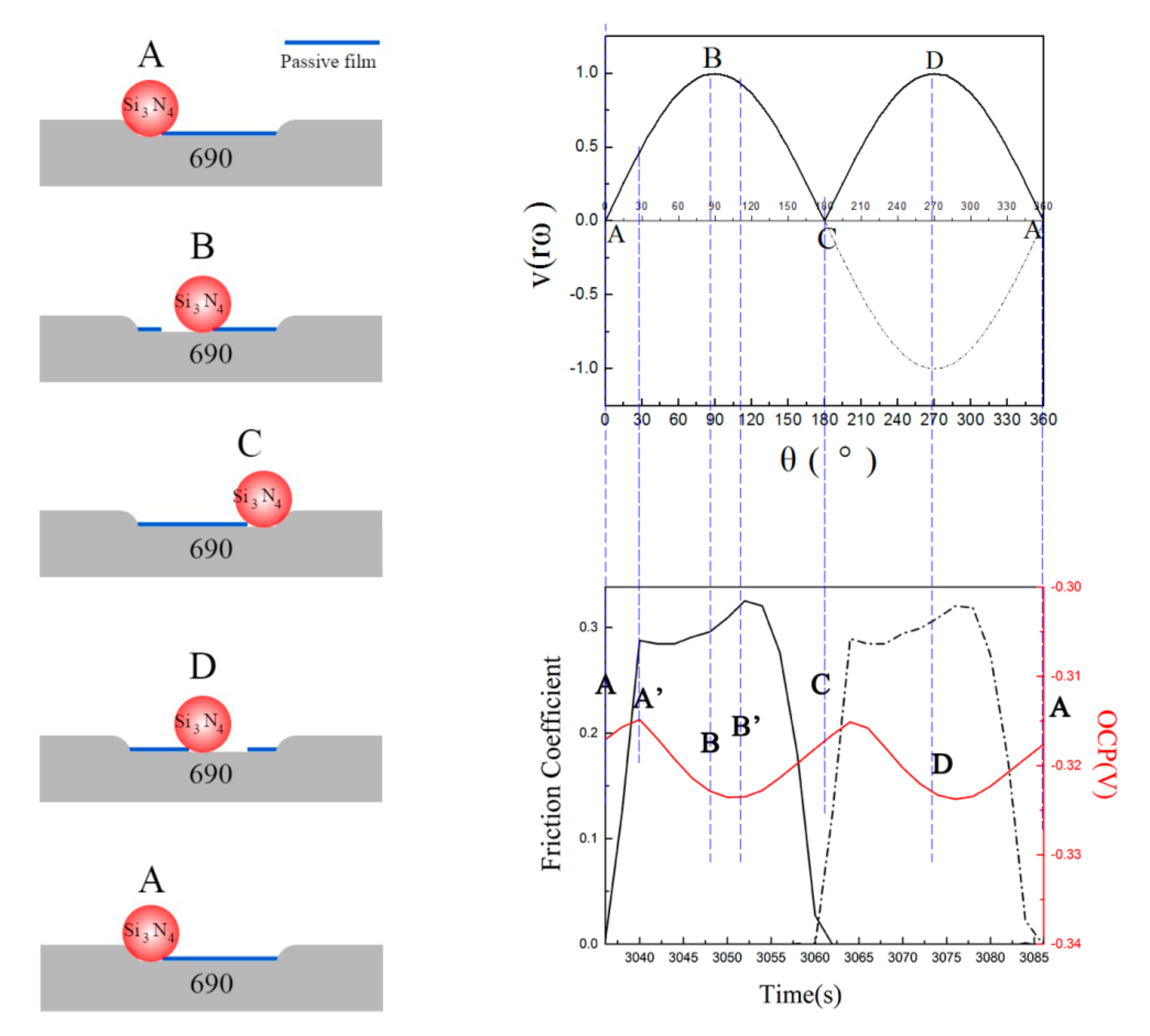Materials 13 03959 g010