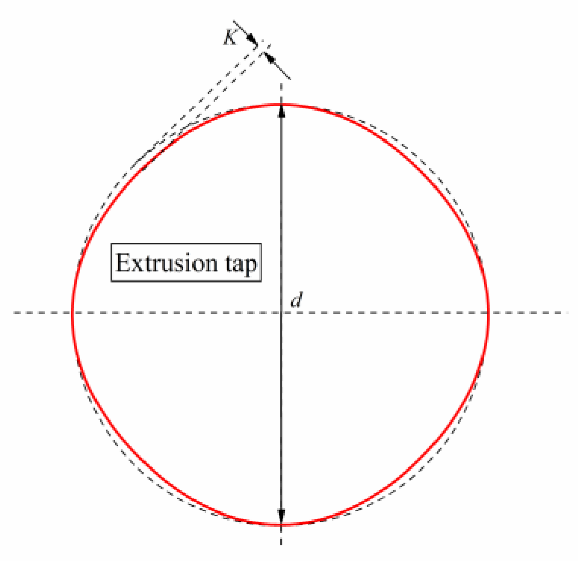 Materials 13 03960 g002