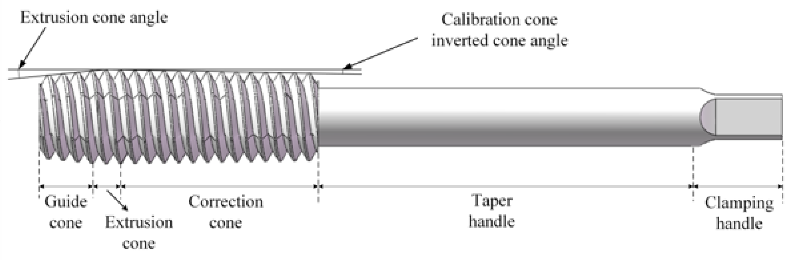 Materials 13 03960 g003