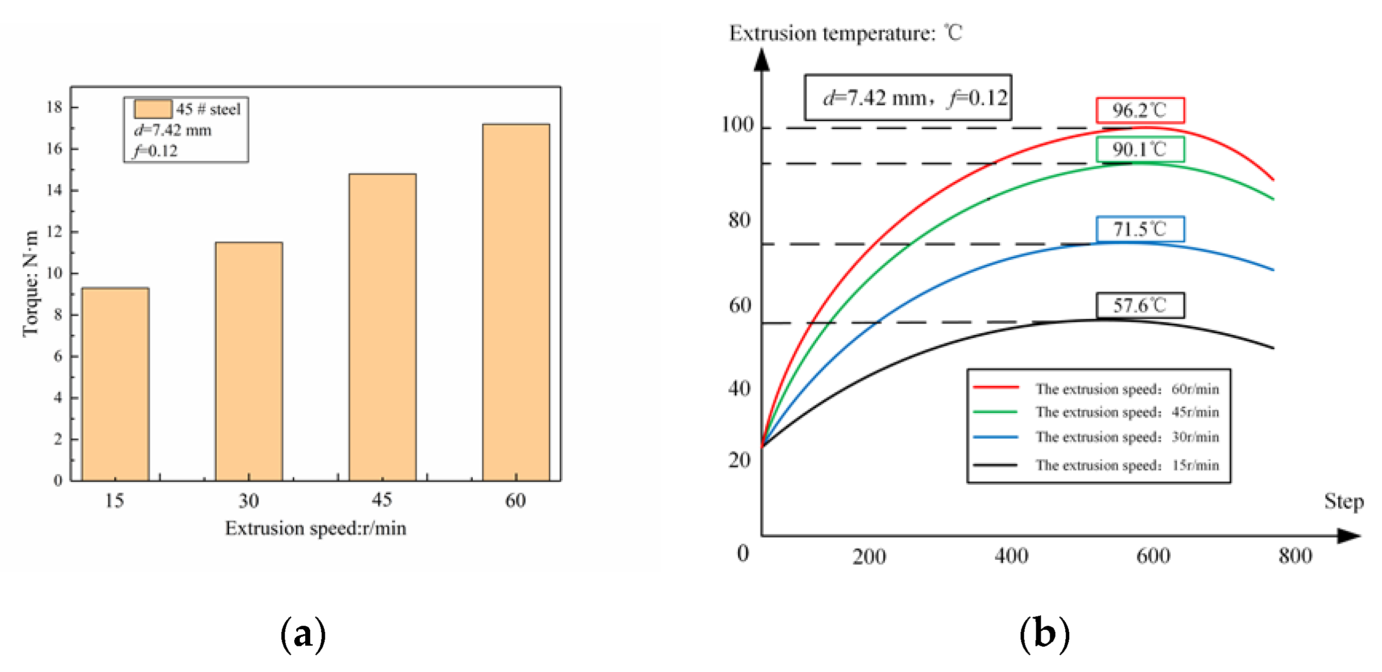 Materials 13 03960 g006