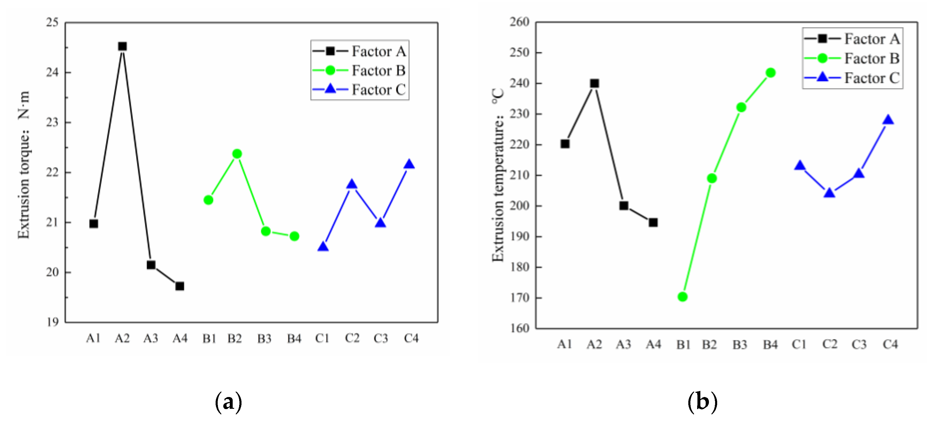 Materials 13 03960 g008