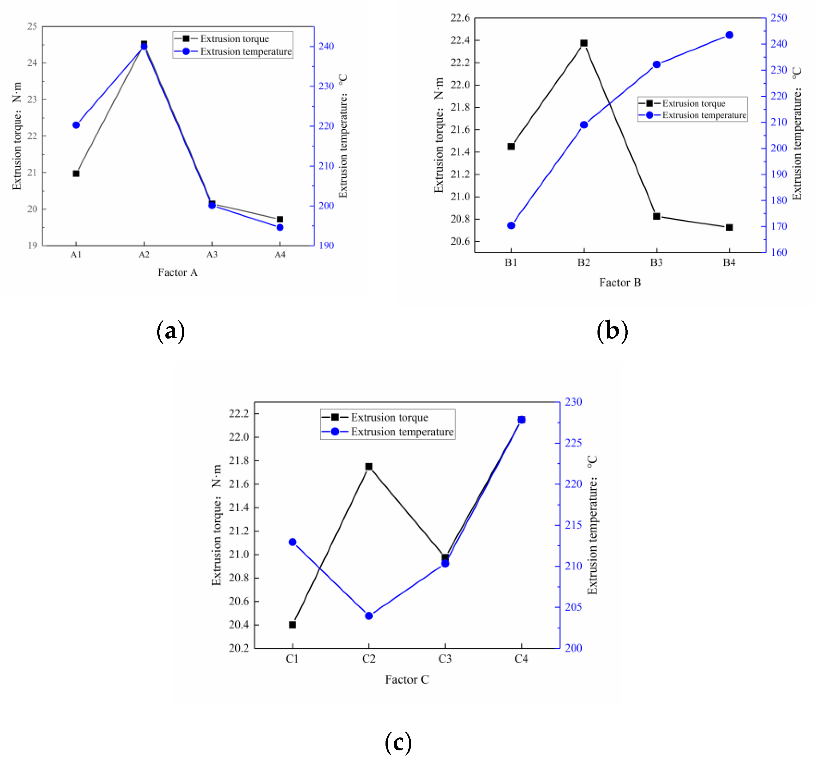 Materials 13 03960 g009