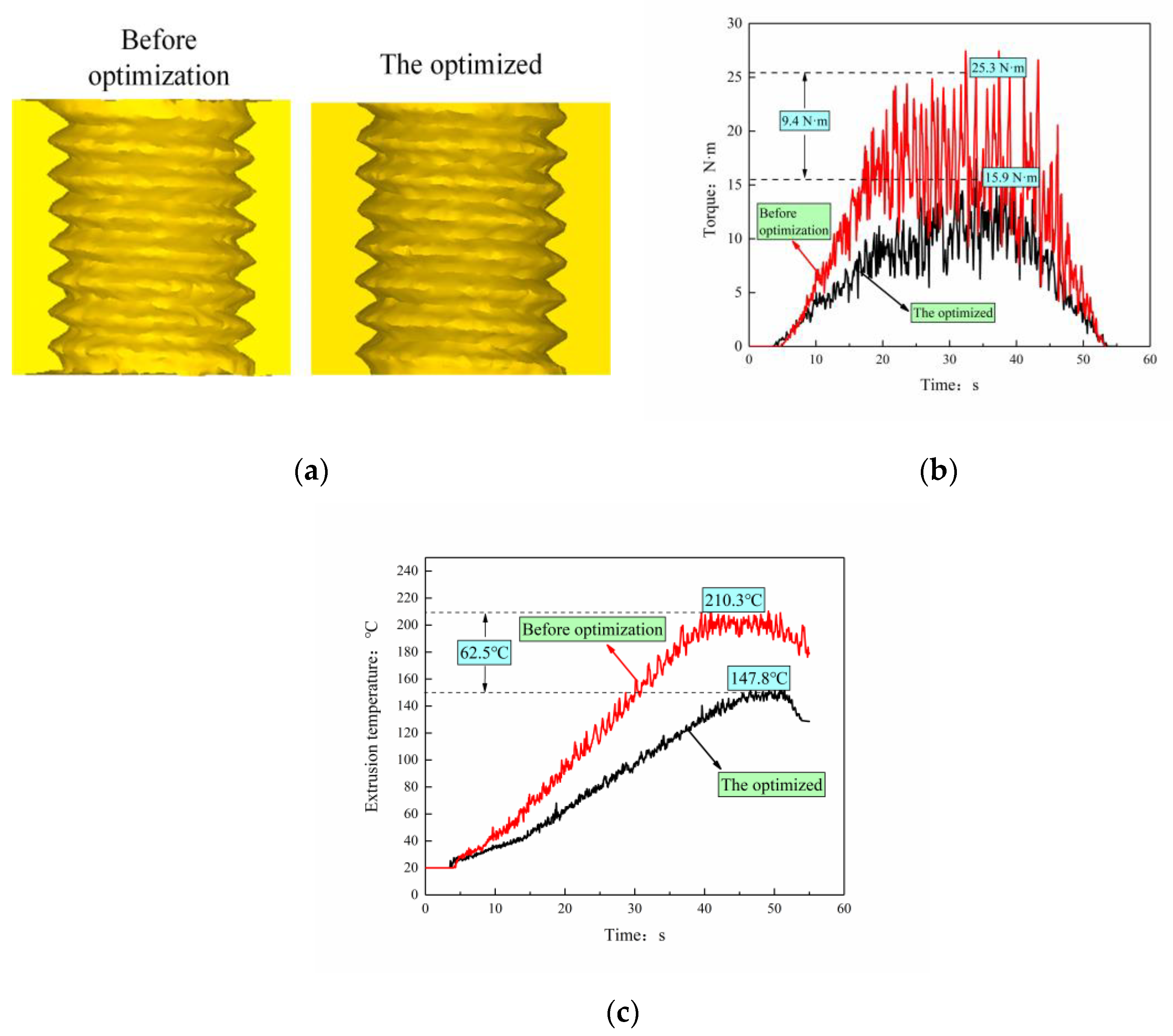 Materials 13 03960 g010