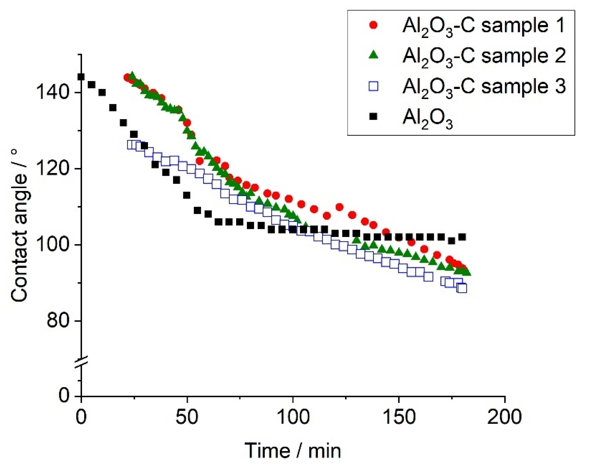 Materials 13 03962 g002