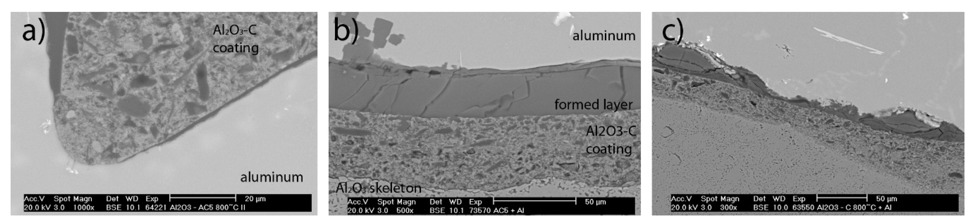 Materials 13 03962 g007