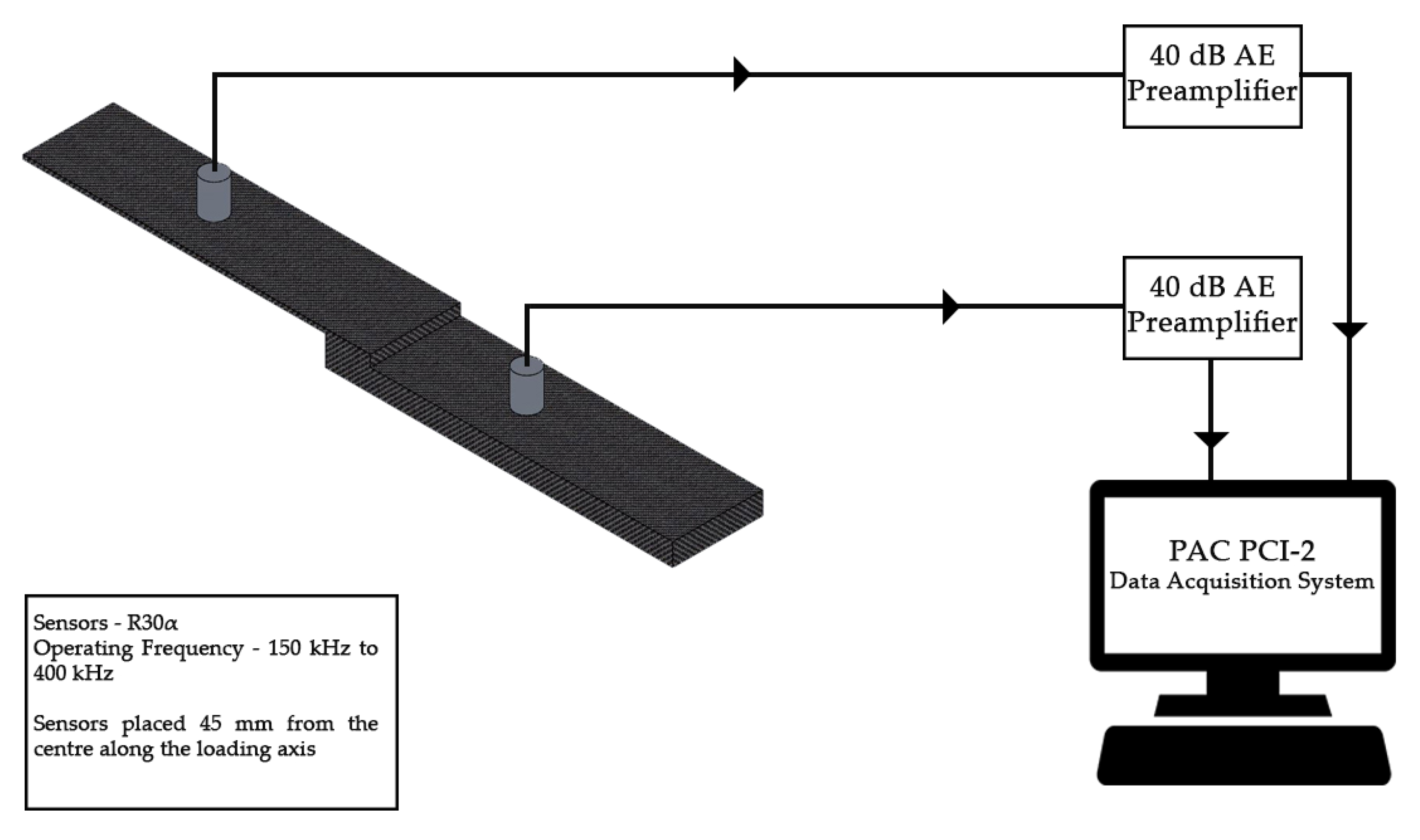 Materials 13 03963 g003