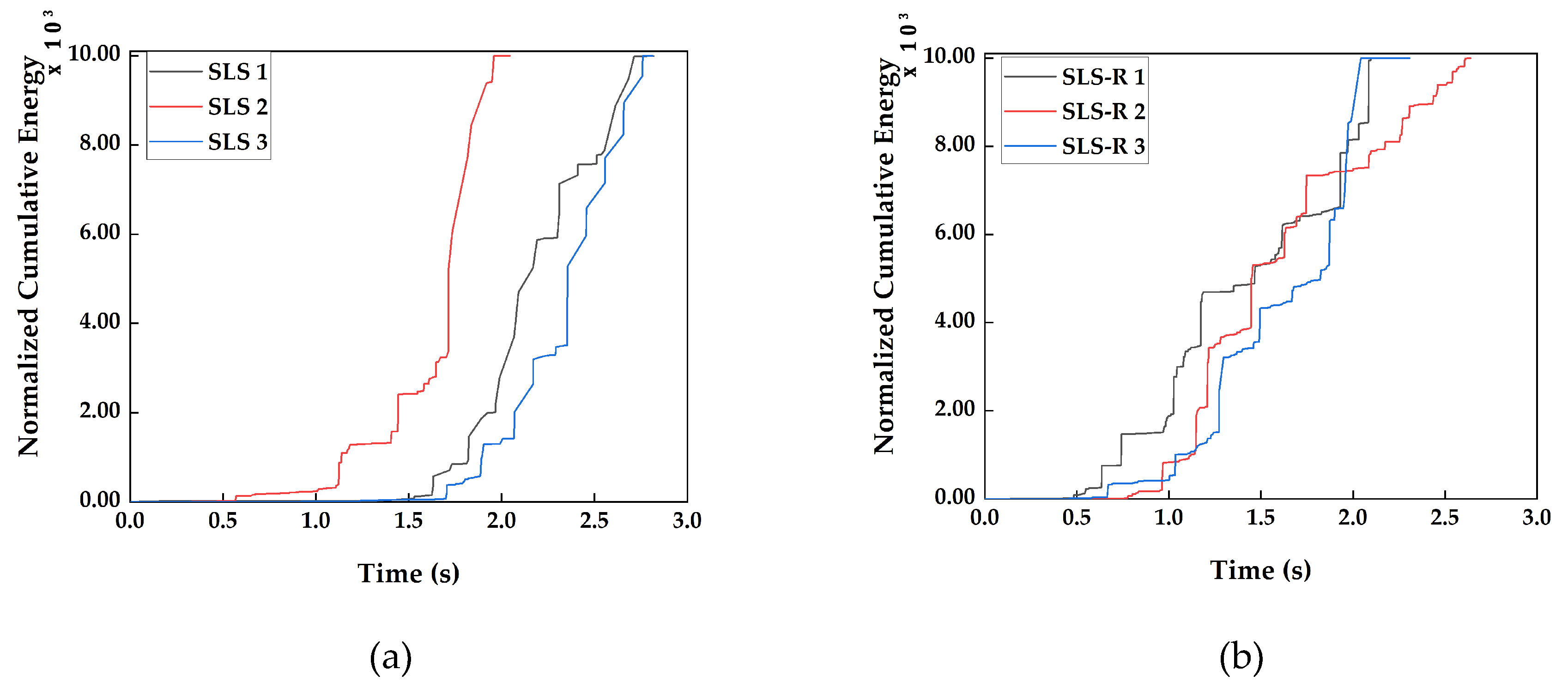 Materials 13 03963 g006