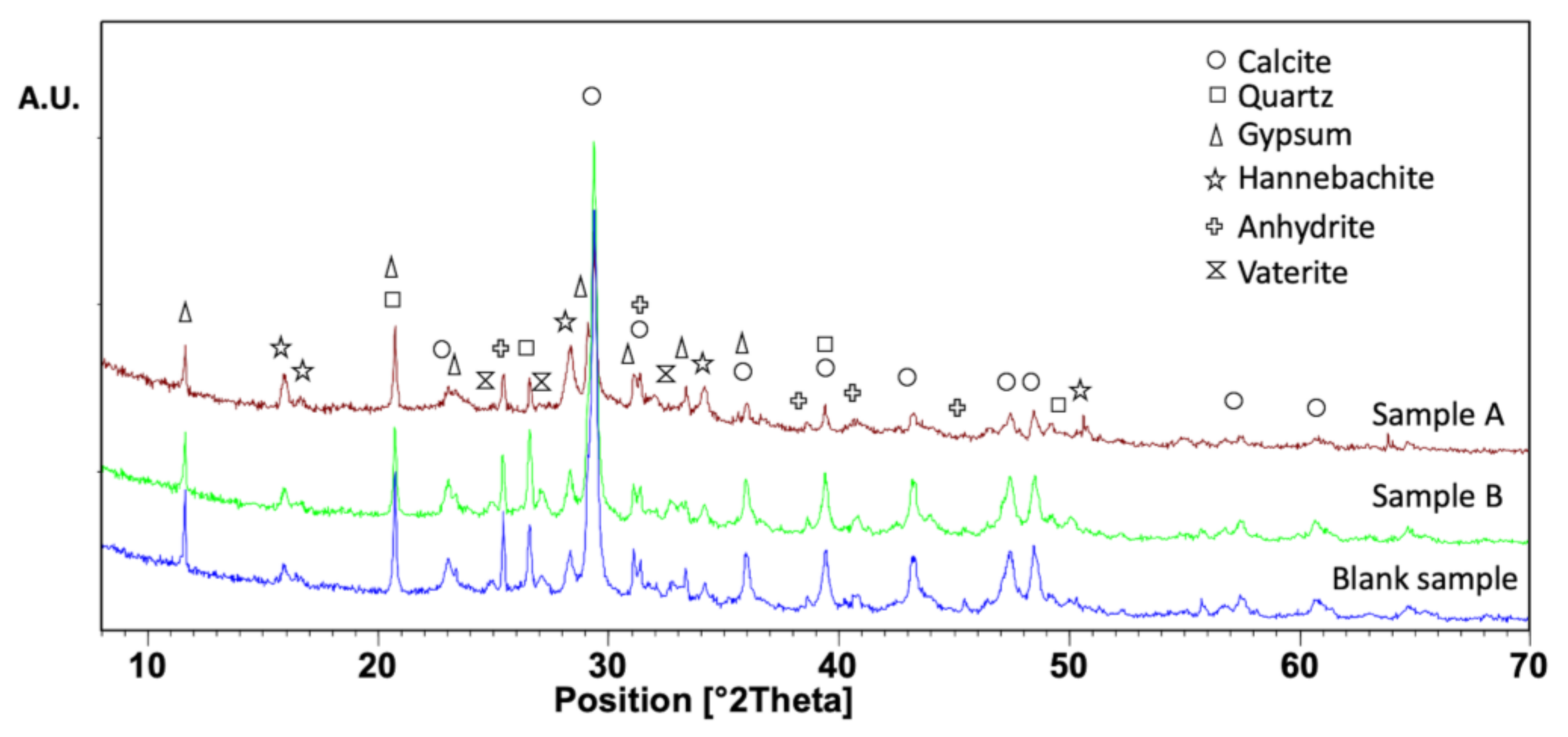 Materials 13 03964 g002
