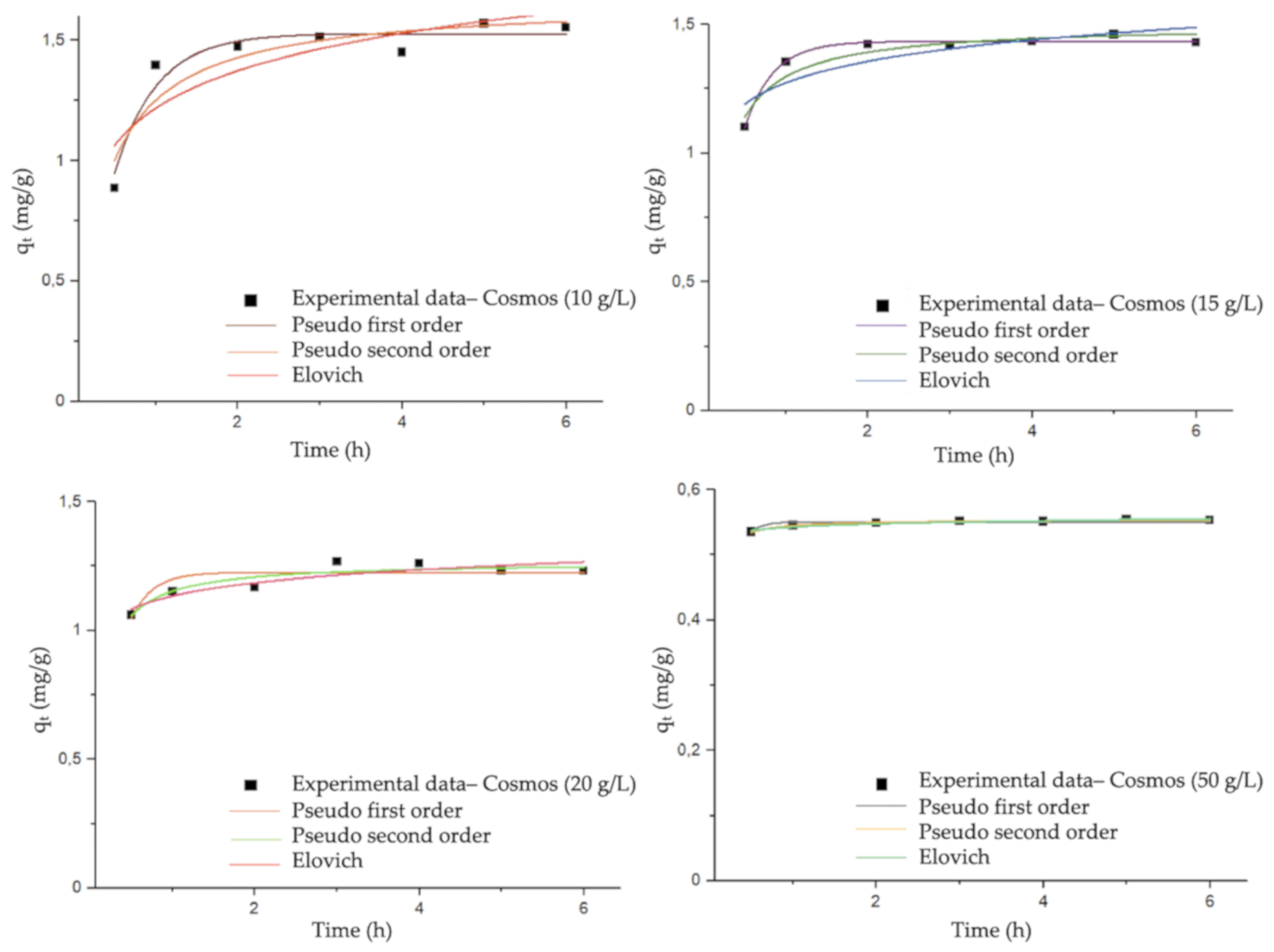 Materials 13 03964 g004
