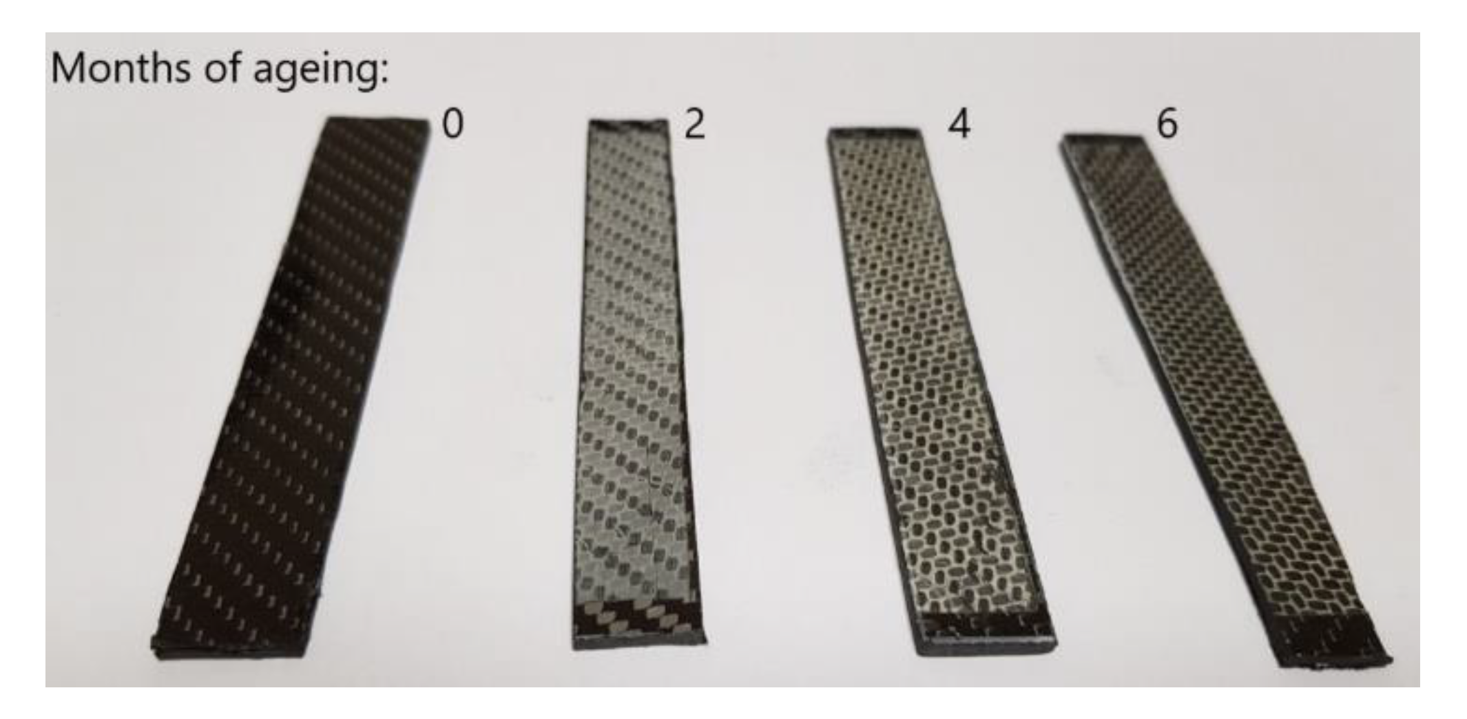 Materials 13 03965 g002