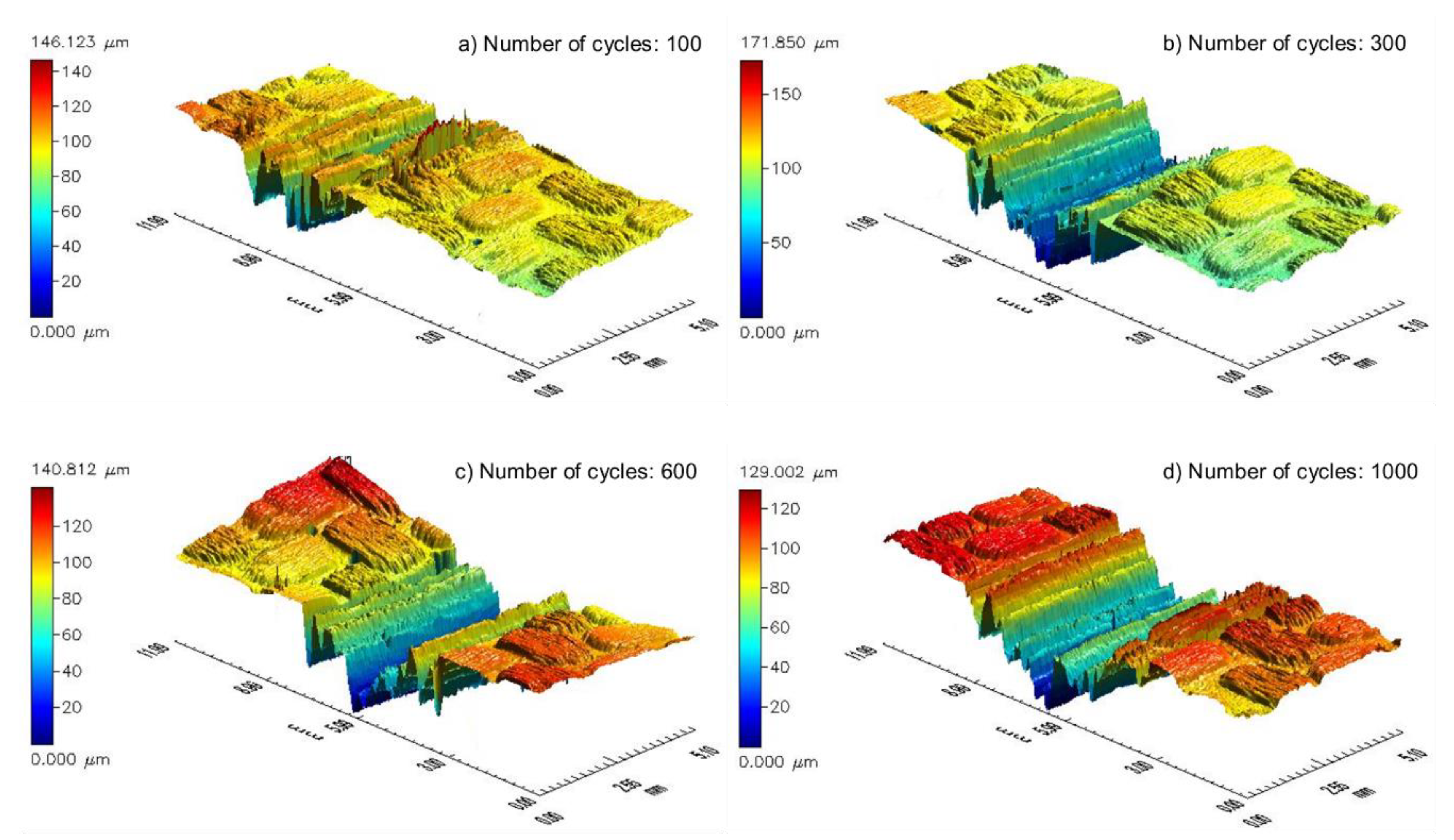 Materials 13 03965 g006