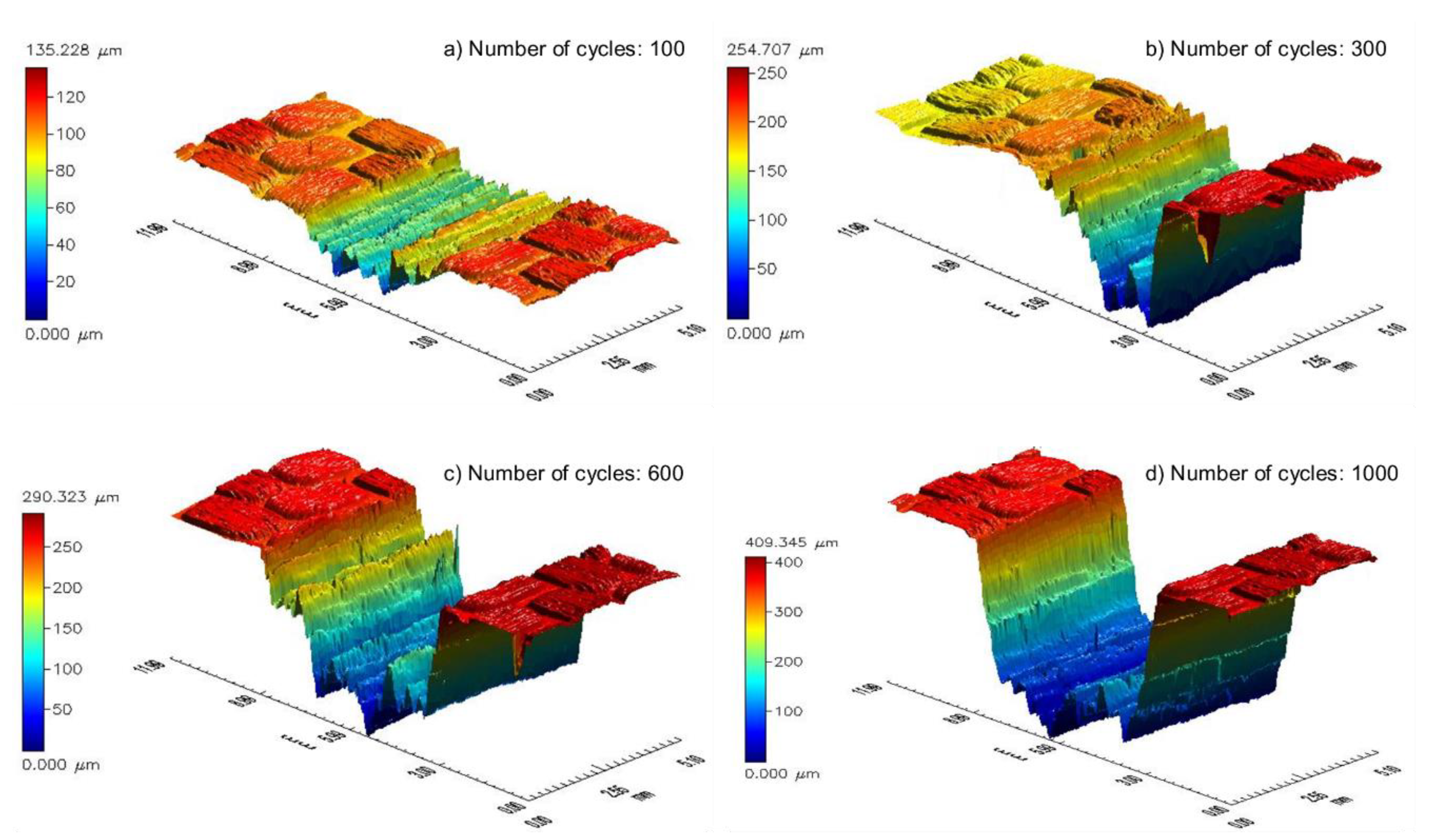 Materials 13 03965 g007